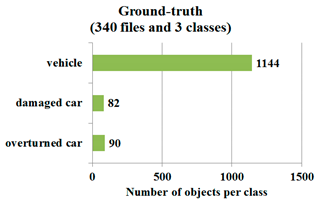 Symmetry 12 01875 i100