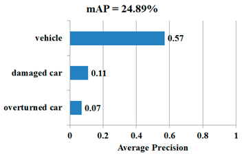 Symmetry 12 01875 i101