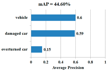 Symmetry 12 01875 i102