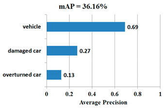Symmetry 12 01875 i103
