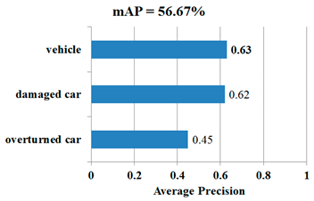 Symmetry 12 01875 i105