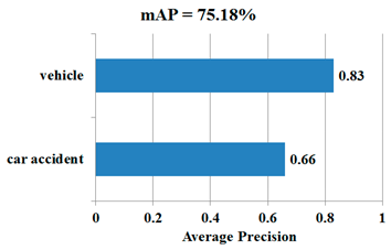 Symmetry 12 01875 i106