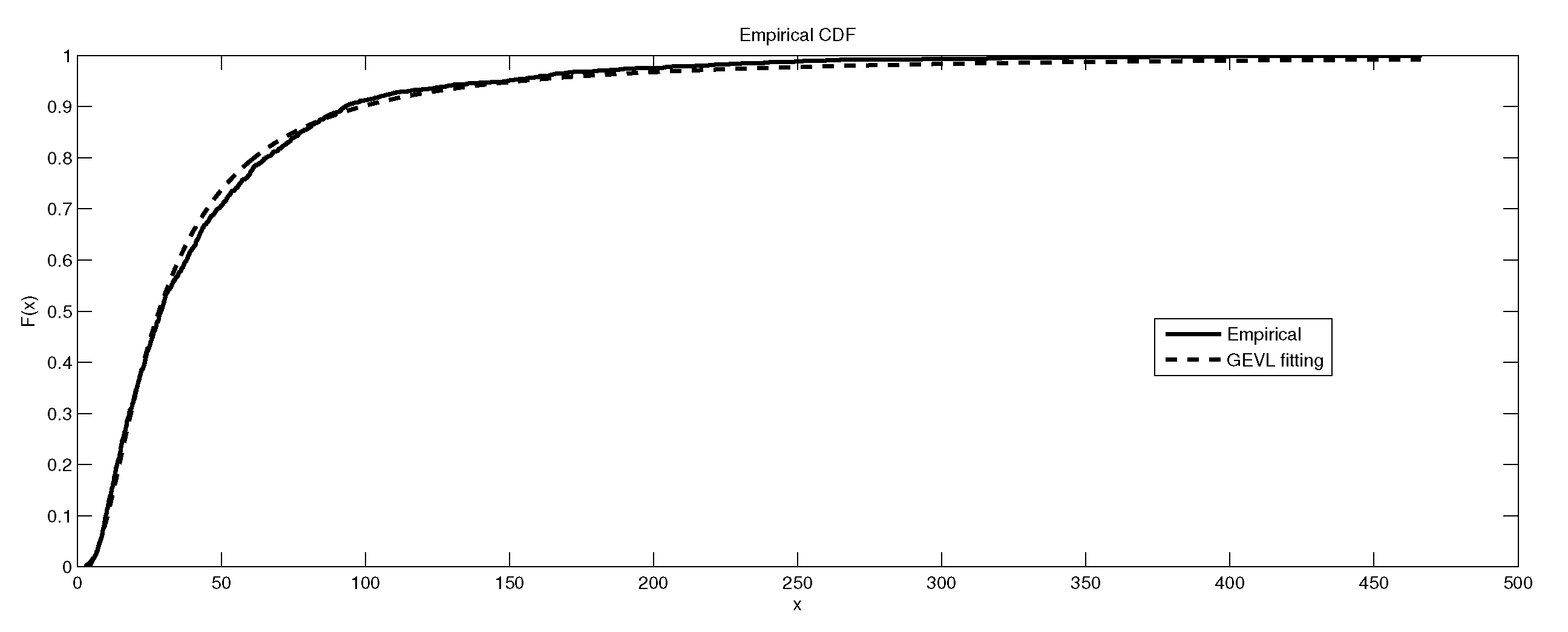 Symmetry 12 01876 g001