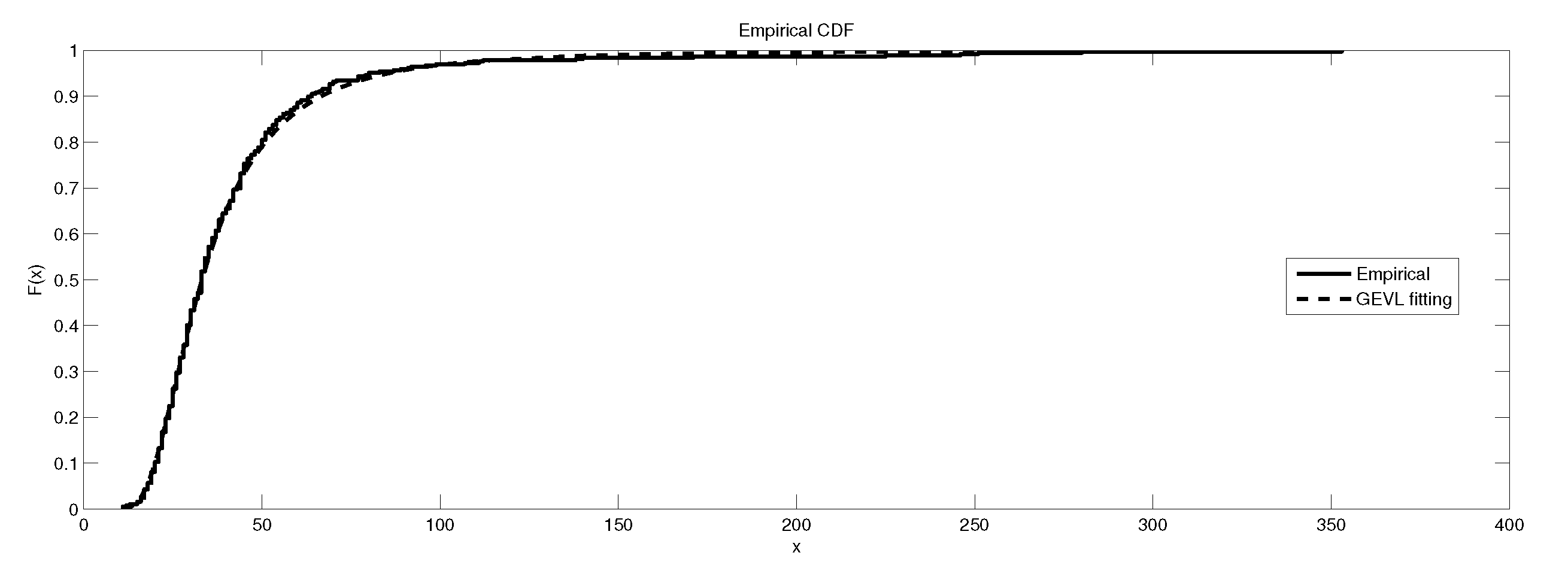 Symmetry 12 01876 g003