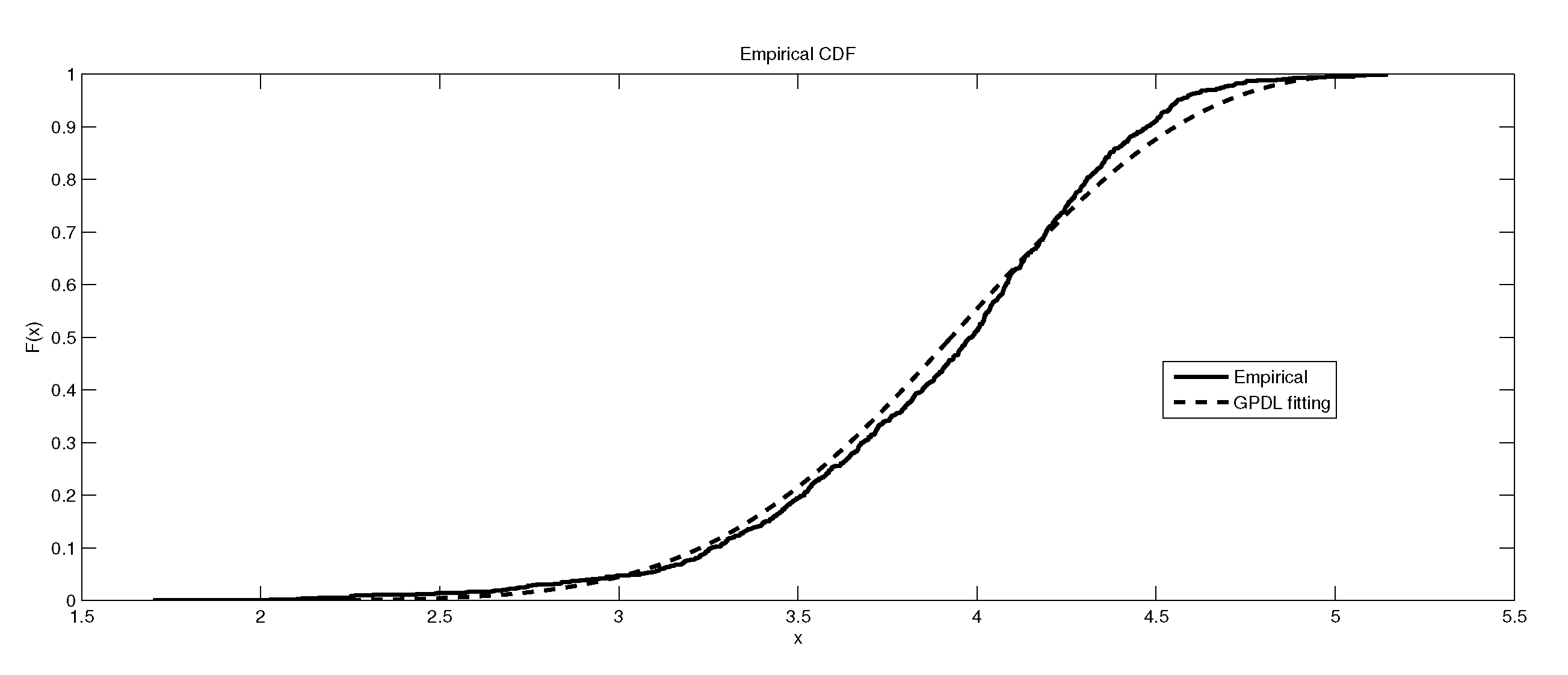 Symmetry 12 01876 g005