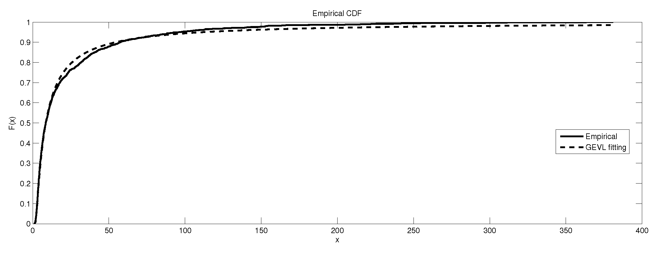 Symmetry 12 01876 g010