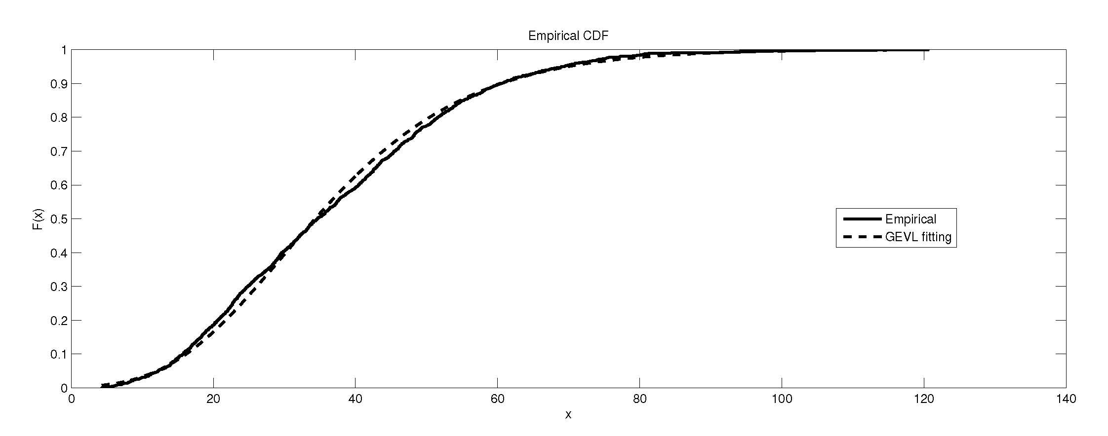 Symmetry 12 01876 g011