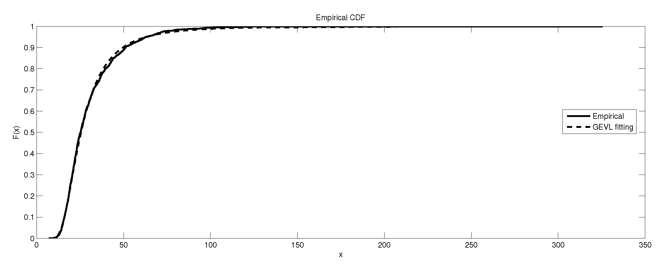 Symmetry 12 01876 g012