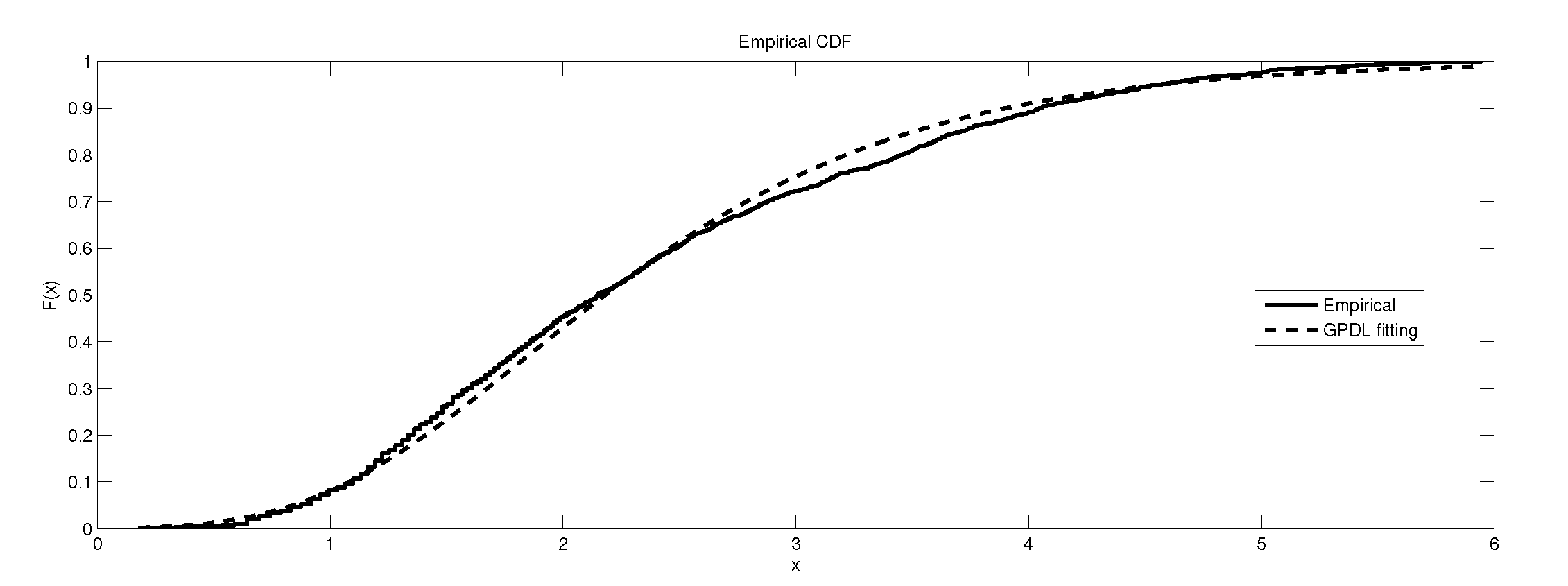 Symmetry 12 01876 g013