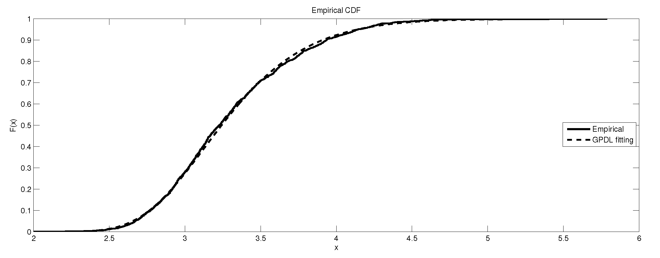 Symmetry 12 01876 g015