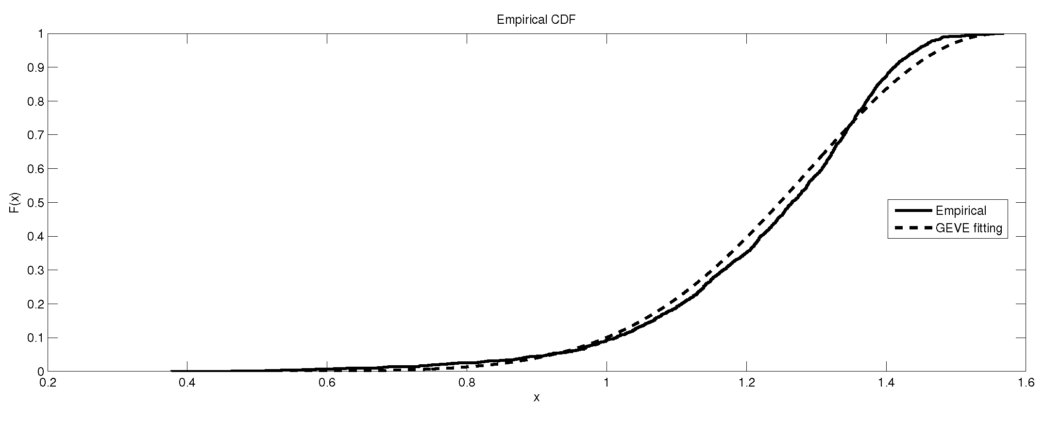 Symmetry 12 01876 g017