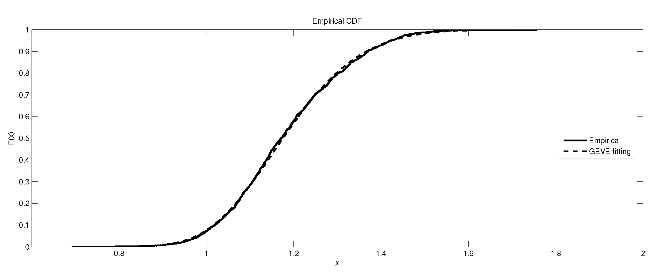 Symmetry 12 01876 g018