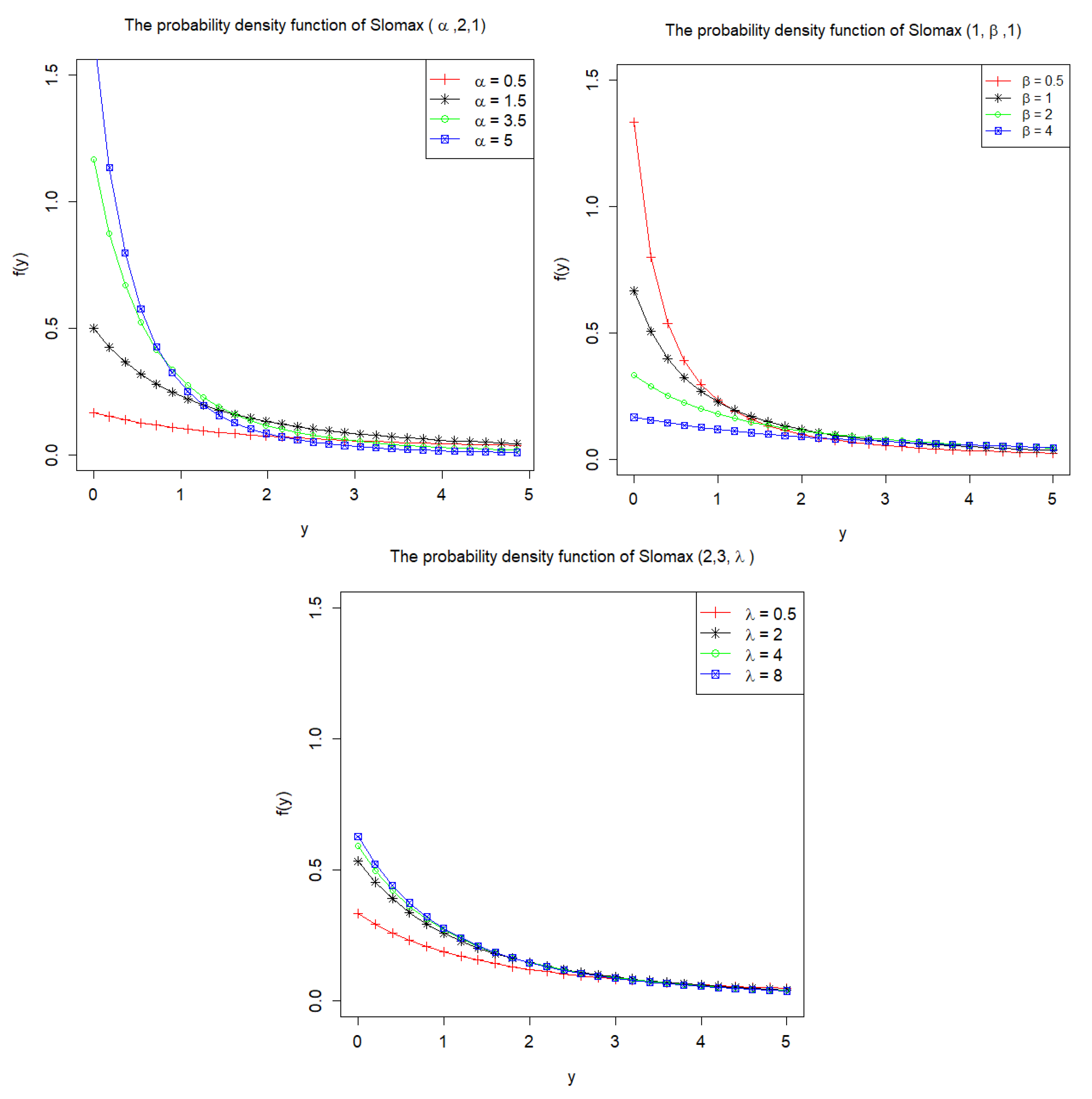 Symmetry 12 01877 g001