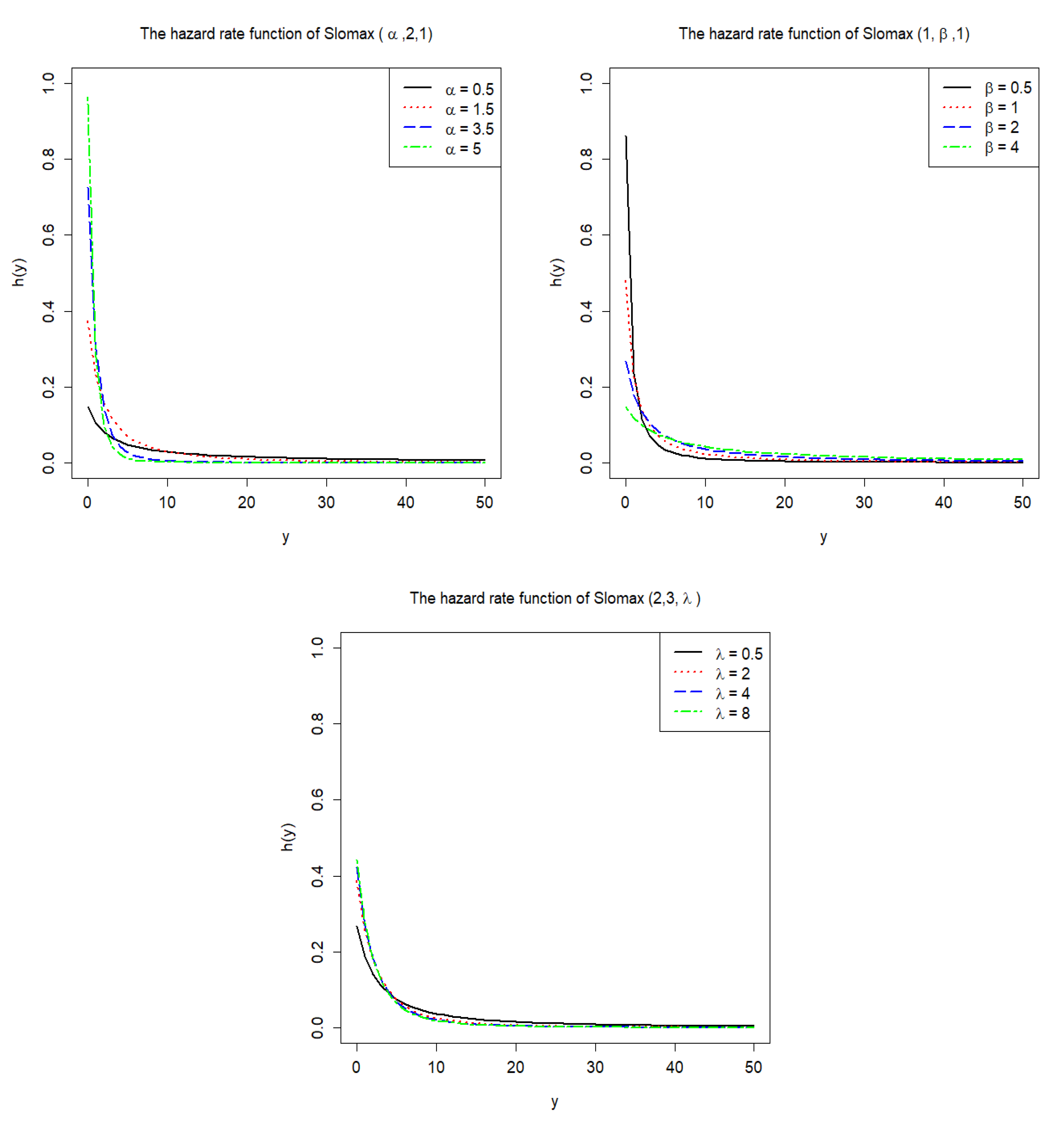 Symmetry 12 01877 g002