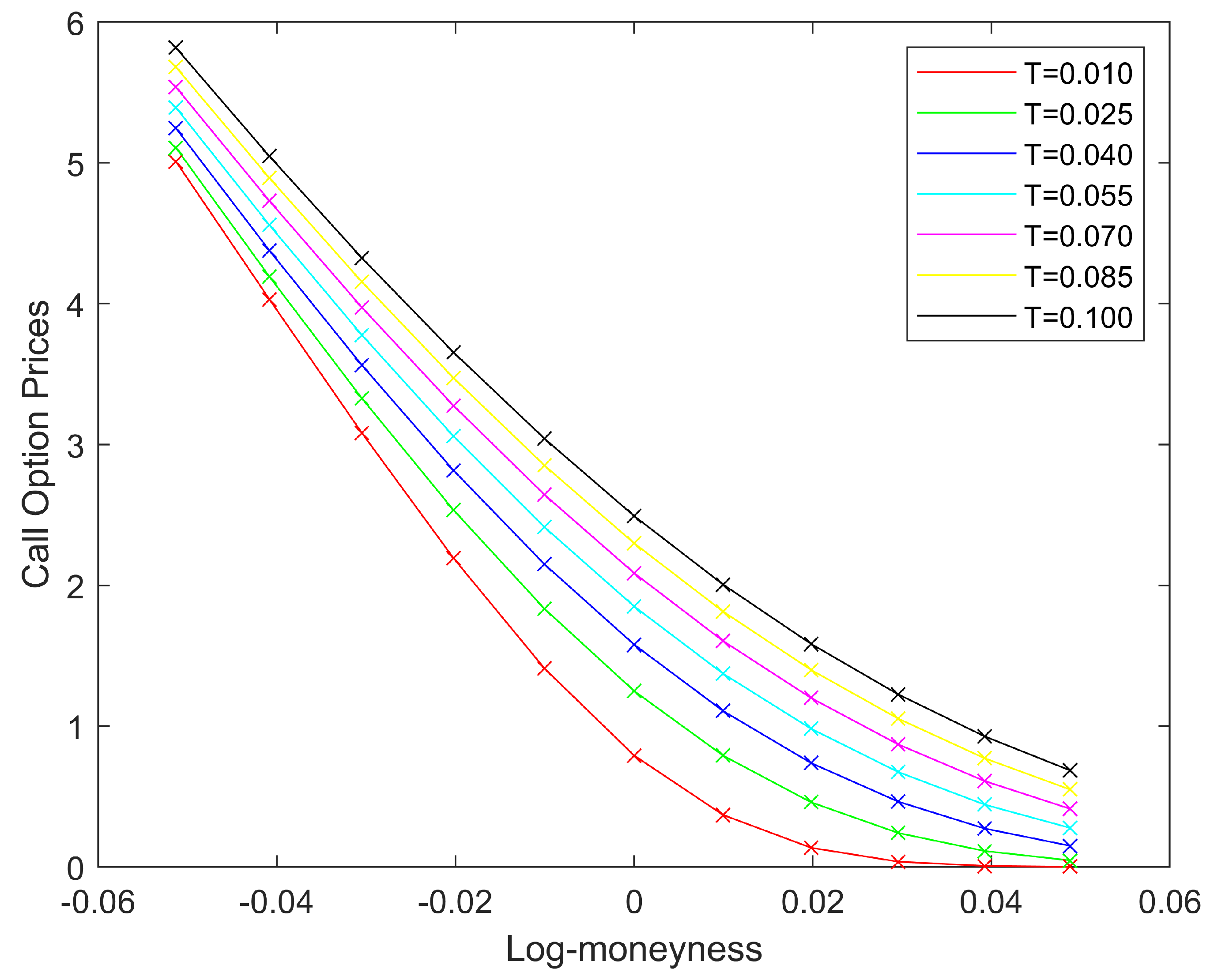 Symmetry 12 01878 g001