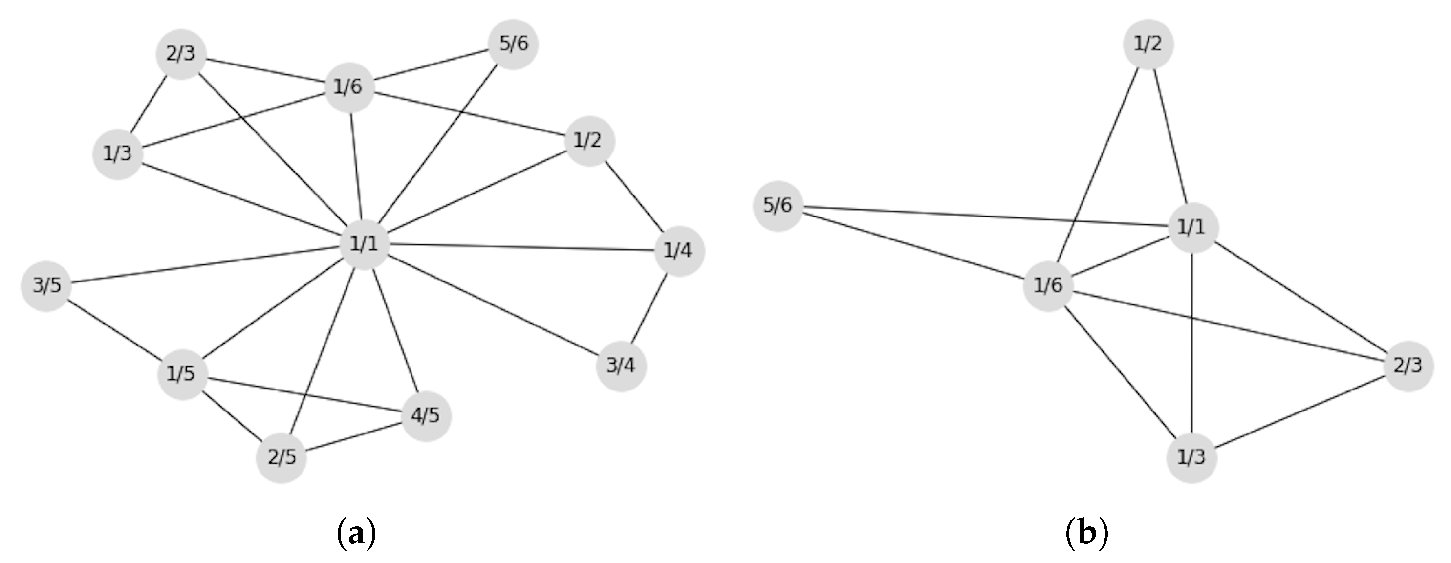 Symmetry 12 01879 g003