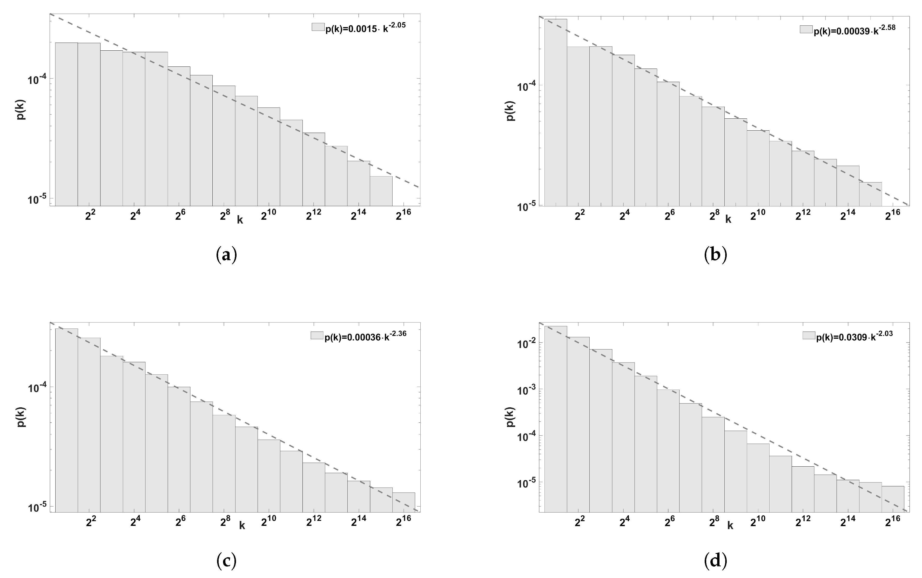Symmetry 12 01879 g004
