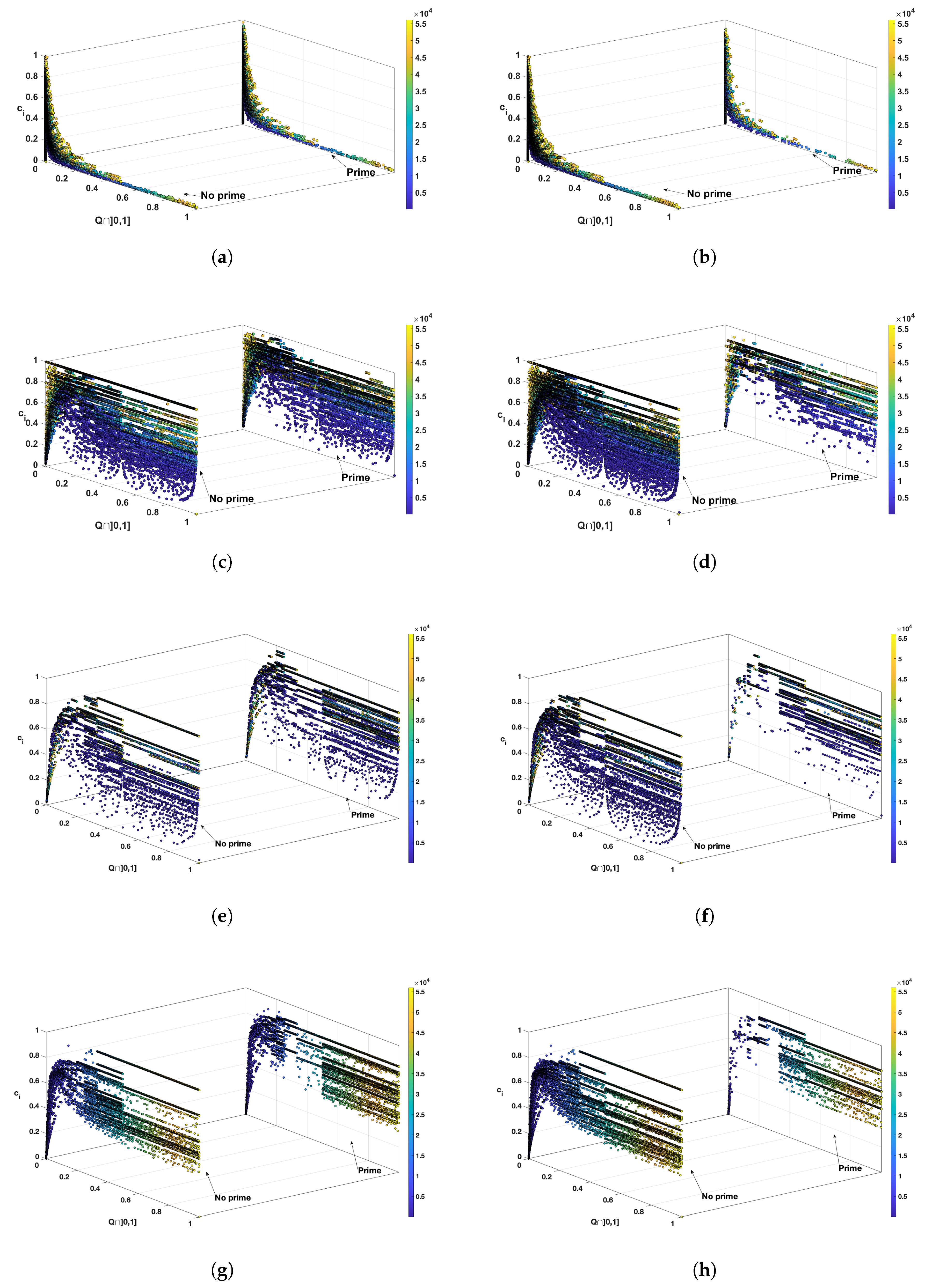 Symmetry 12 01879 g007