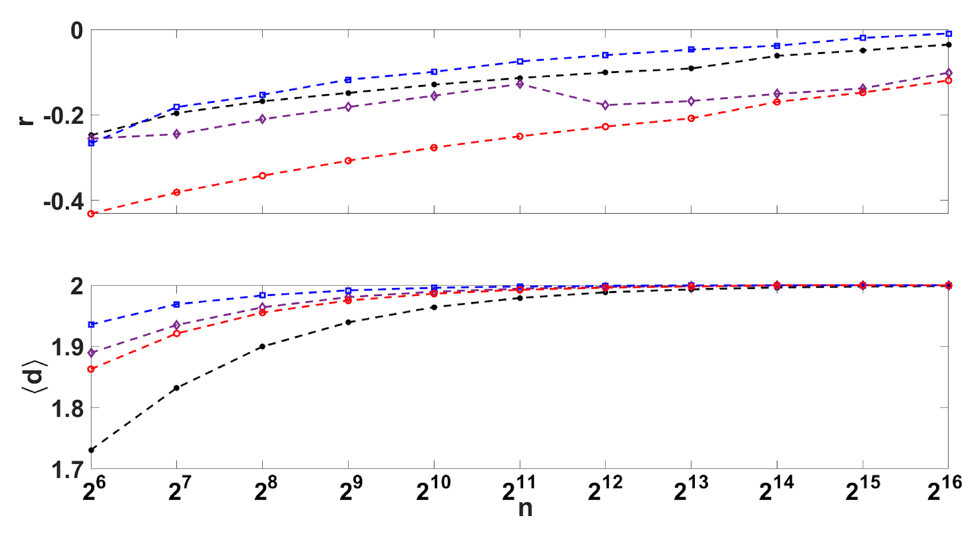 Symmetry 12 01879 g009