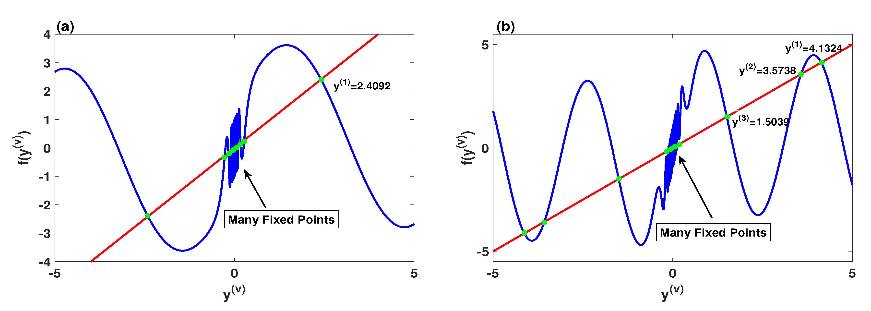Symmetry 12 01881 g002 Symmetry 12 01881 g002