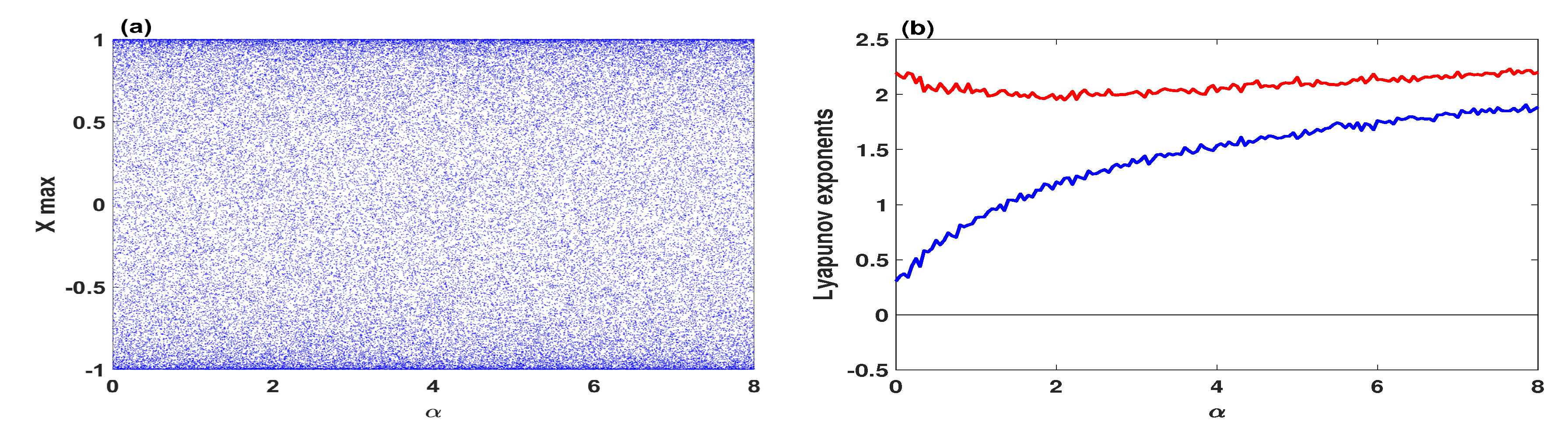 Symmetry 12 01881 g003 Symmetry 12 01881 g003