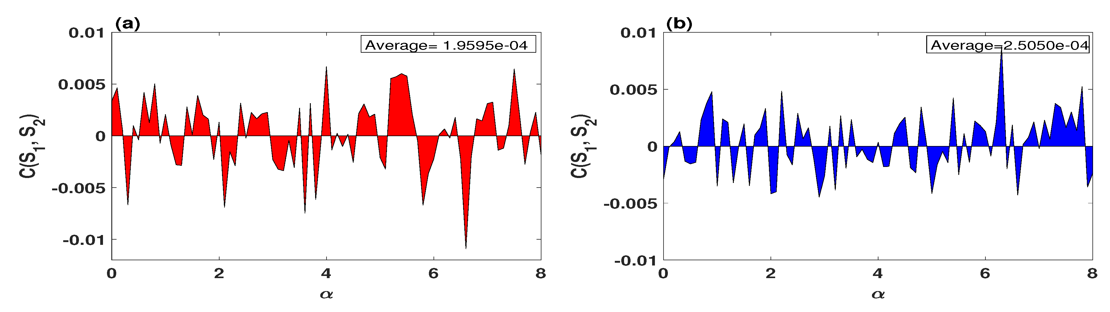 Symmetry 12 01881 g005 Symmetry 12 01881 g005