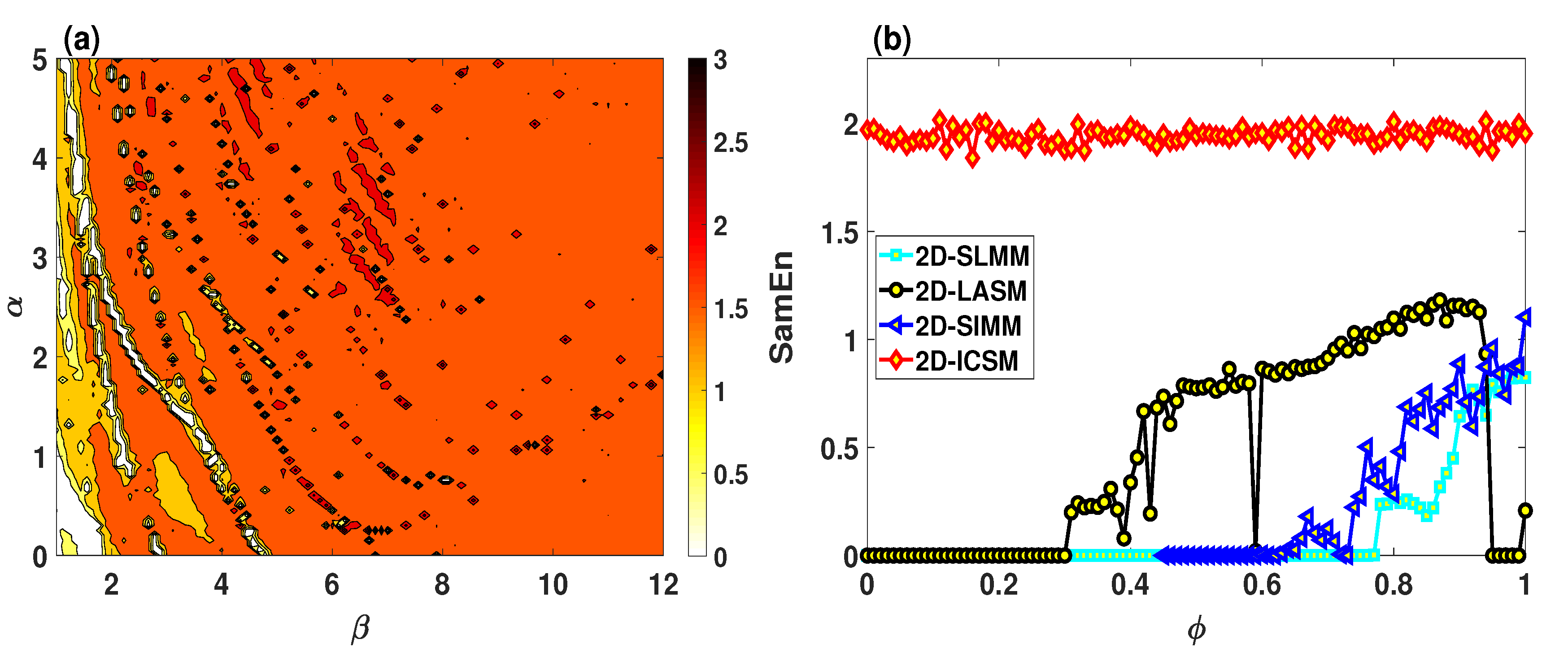 Symmetry 12 01881 g007 Symmetry 12 01881 g007