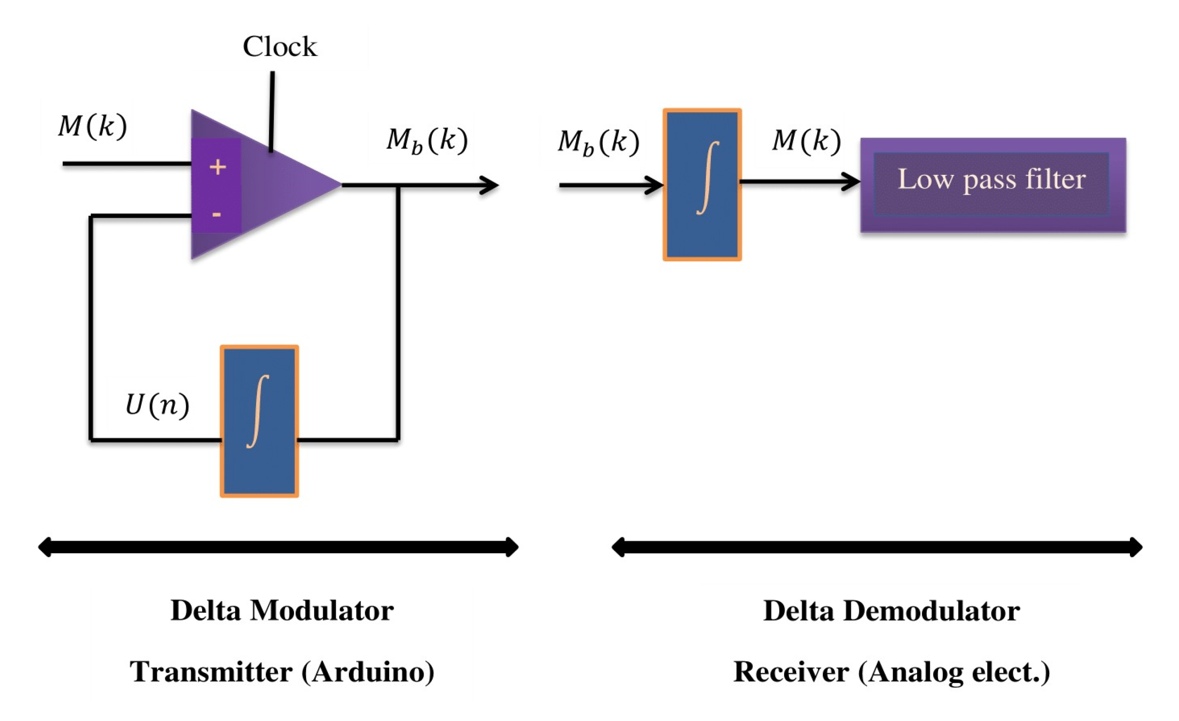 Symmetry 12 01881 g010 Symmetry 12 01881 g010