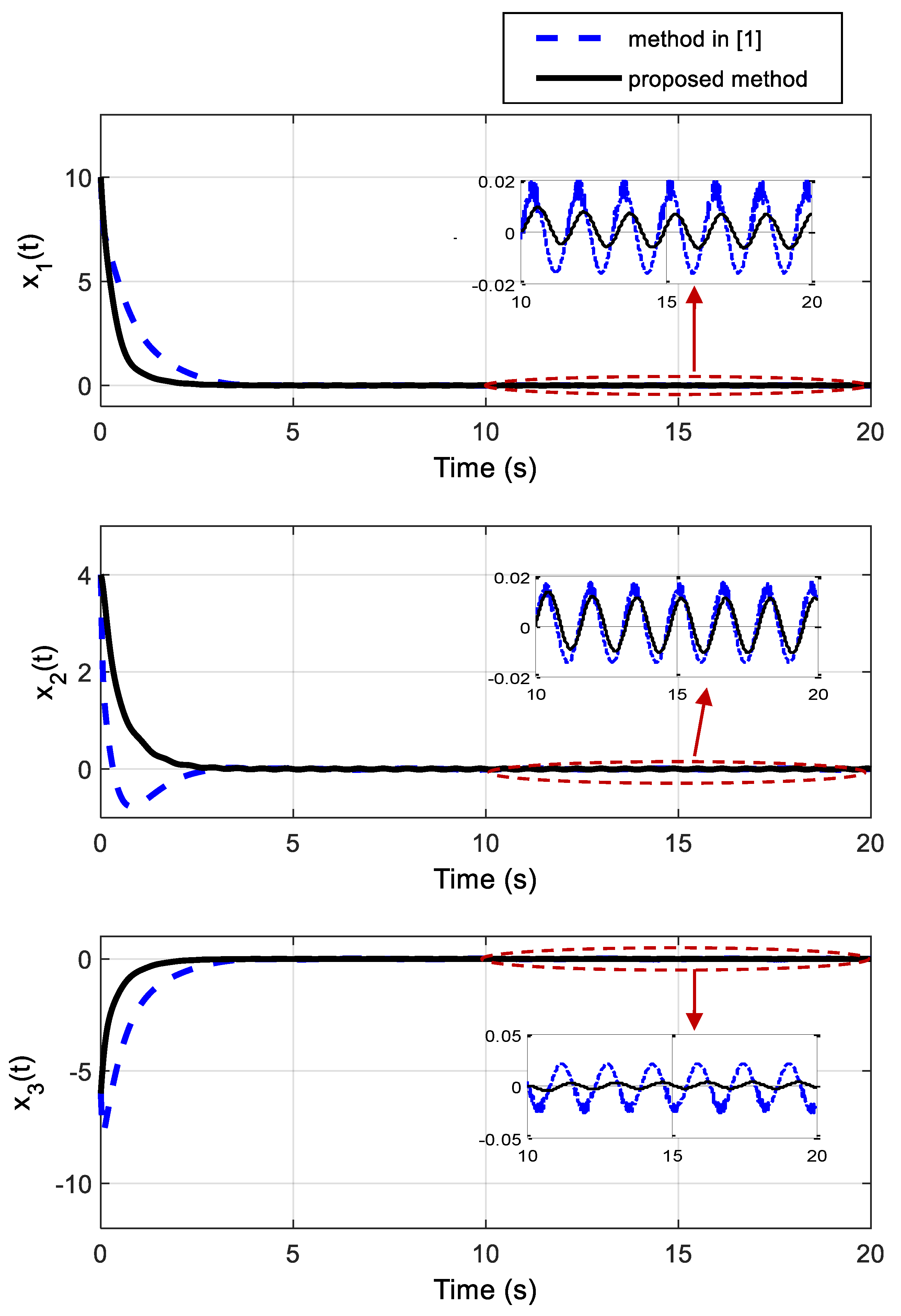 Symmetry 12 01883 g001 Symmetry 12 01883 g001