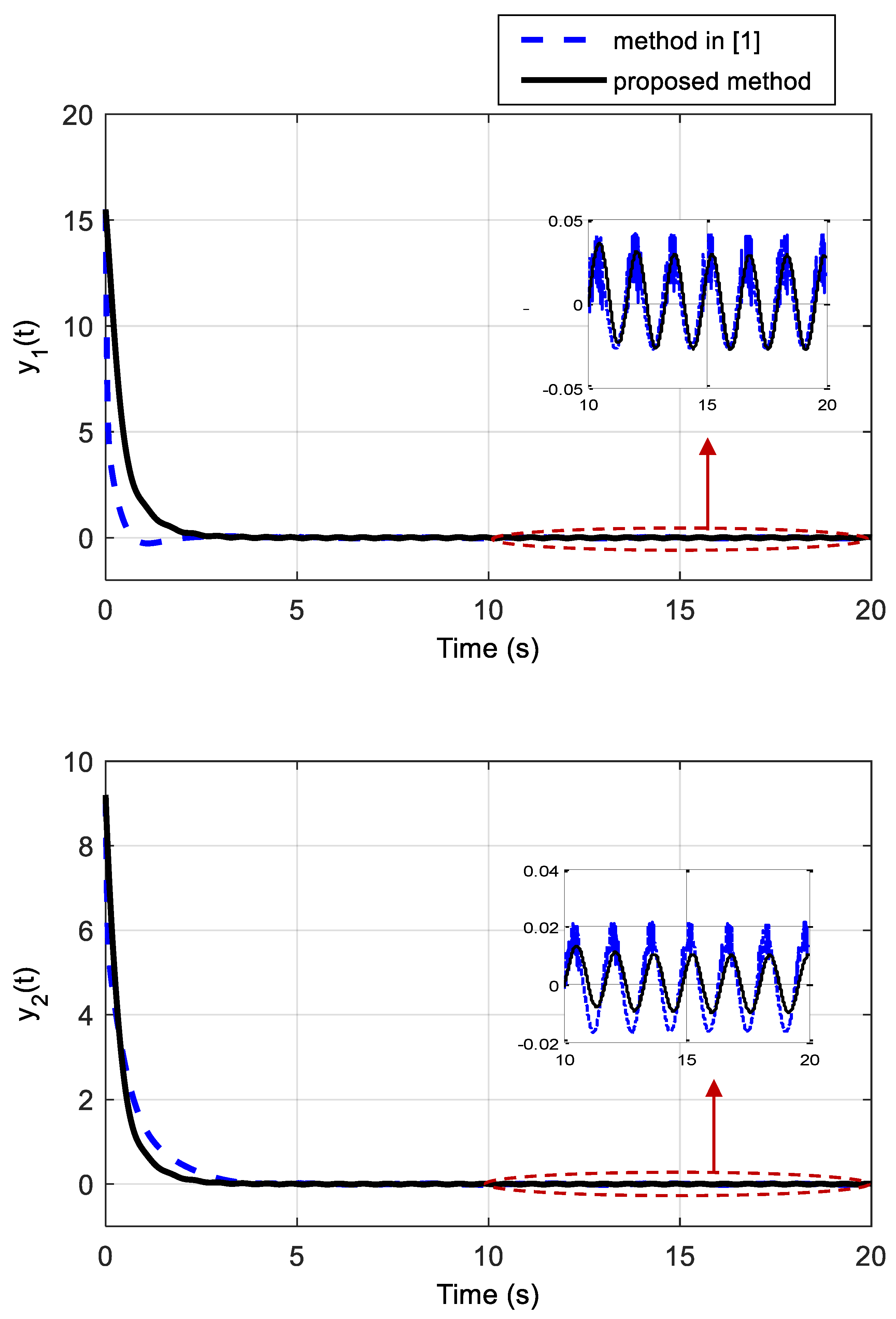 Symmetry 12 01883 g002 Symmetry 12 01883 g002