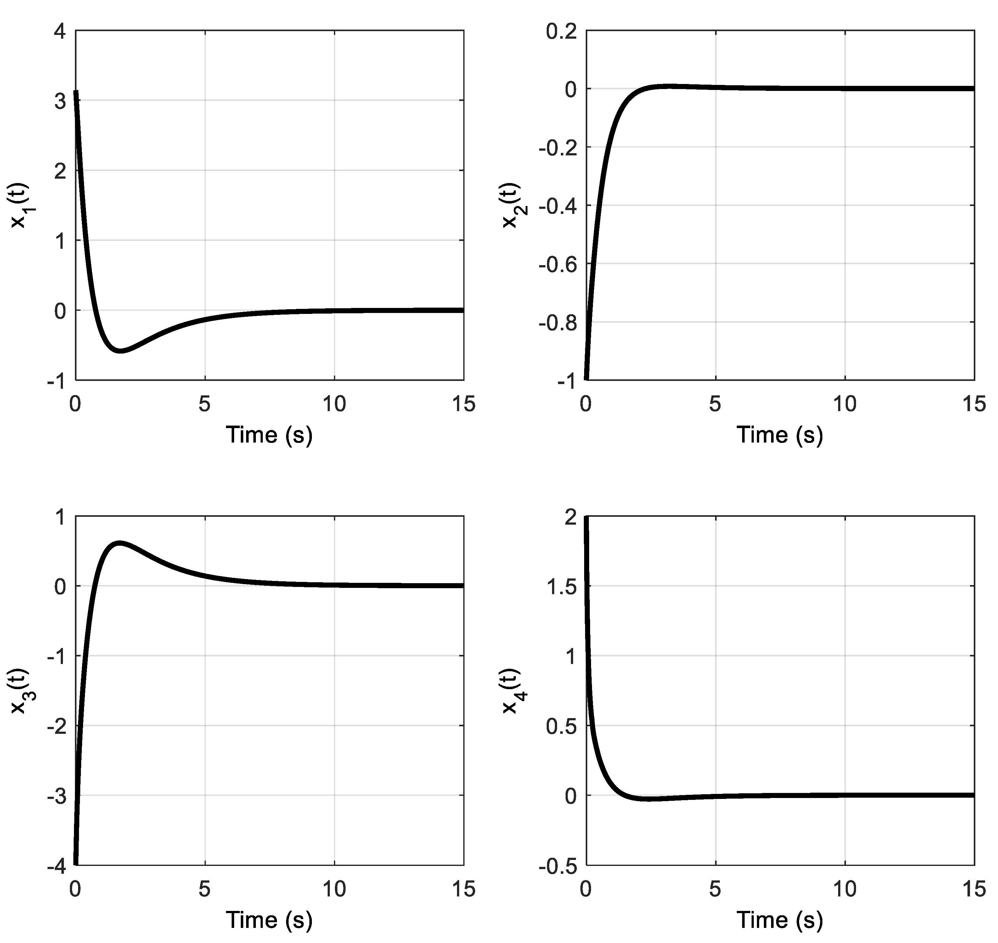 Symmetry 12 01883 g006 Symmetry 12 01883 g006