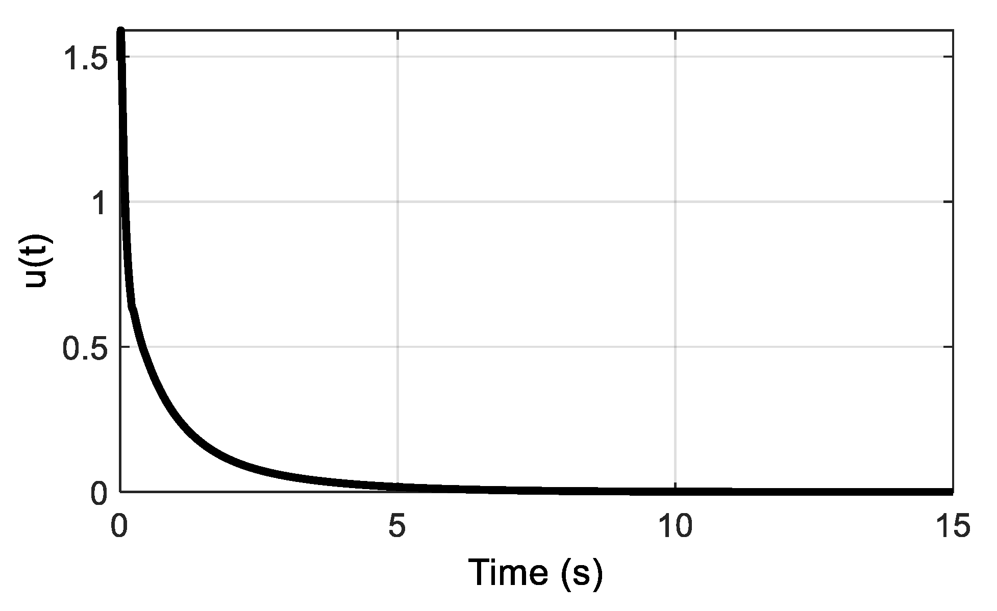 Symmetry 12 01883 g007 Symmetry 12 01883 g007