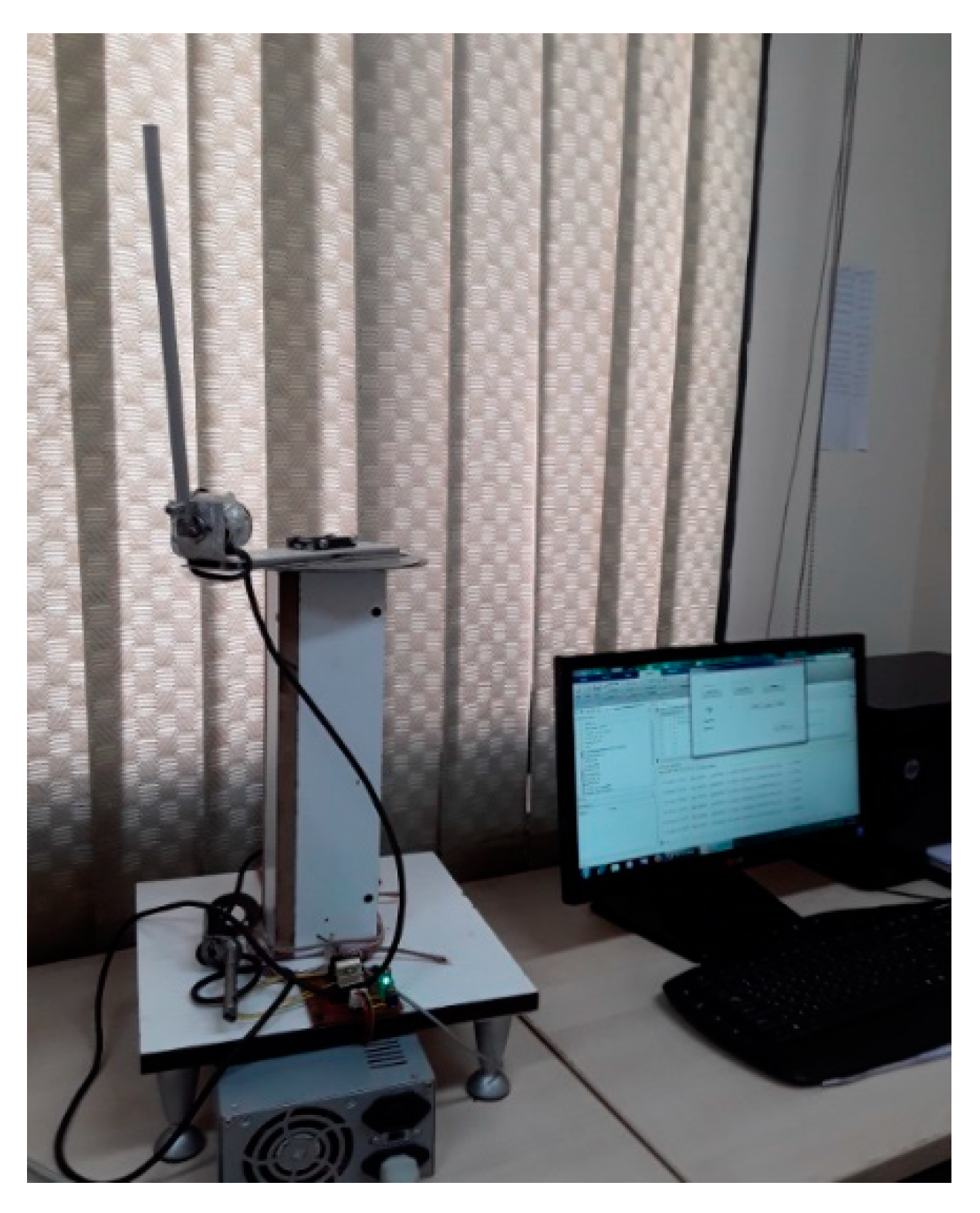 Symmetry 12 01883 g008 Symmetry 12 01883 g008