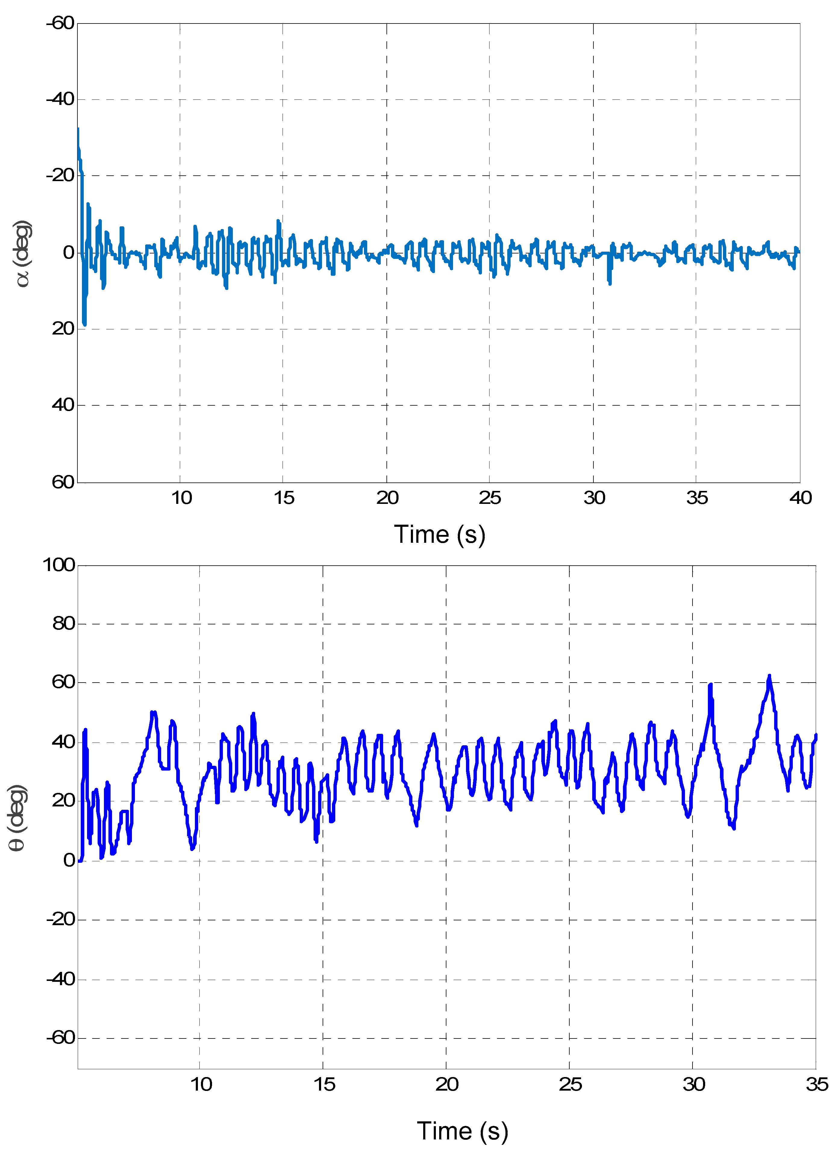 Symmetry 12 01883 g009 Symmetry 12 01883 g009