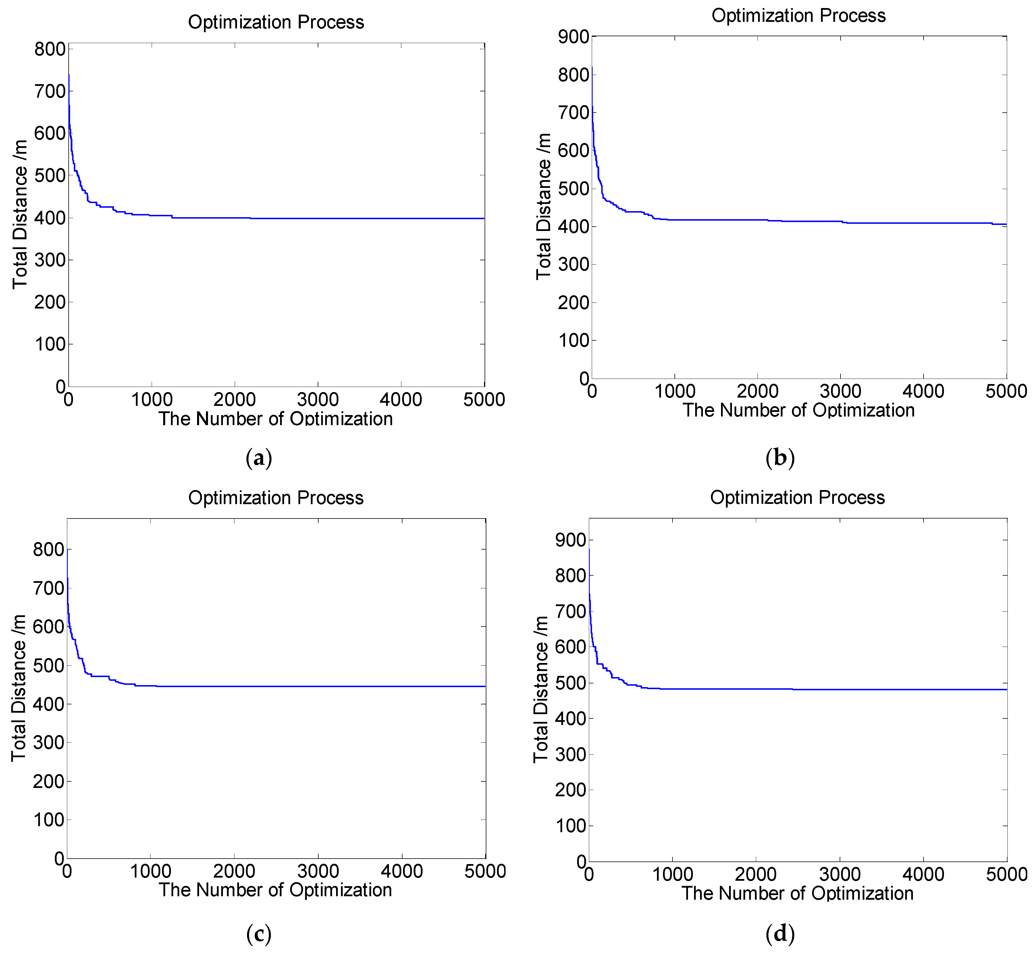 Symmetry 12 01884 g005