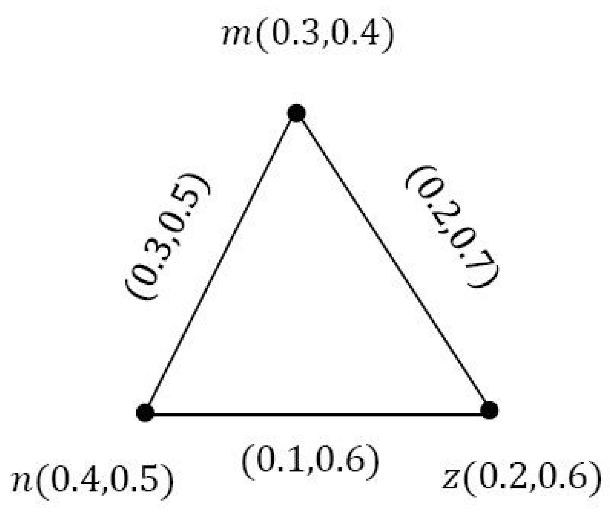 Symmetry 12 01885 g001
