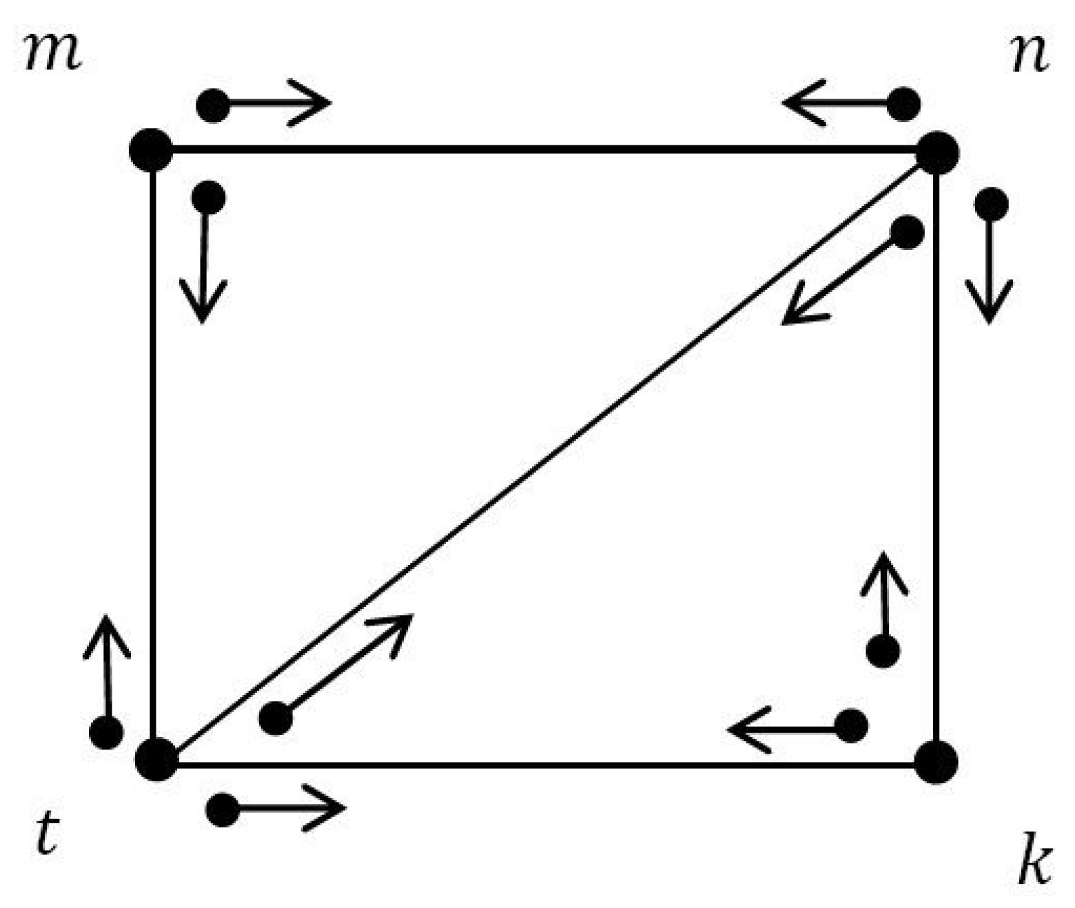 Symmetry 12 01885 g002