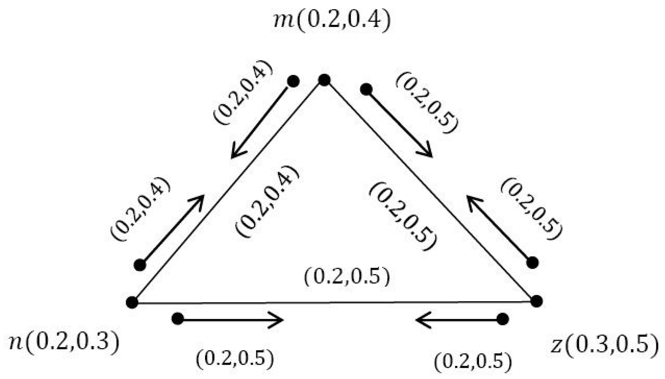 Symmetry 12 01885 g005