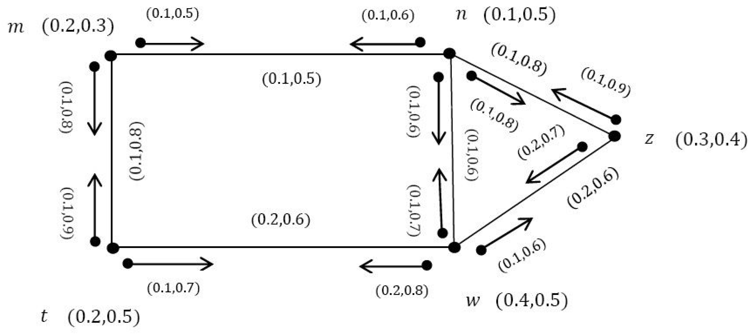 Symmetry 12 01885 g006