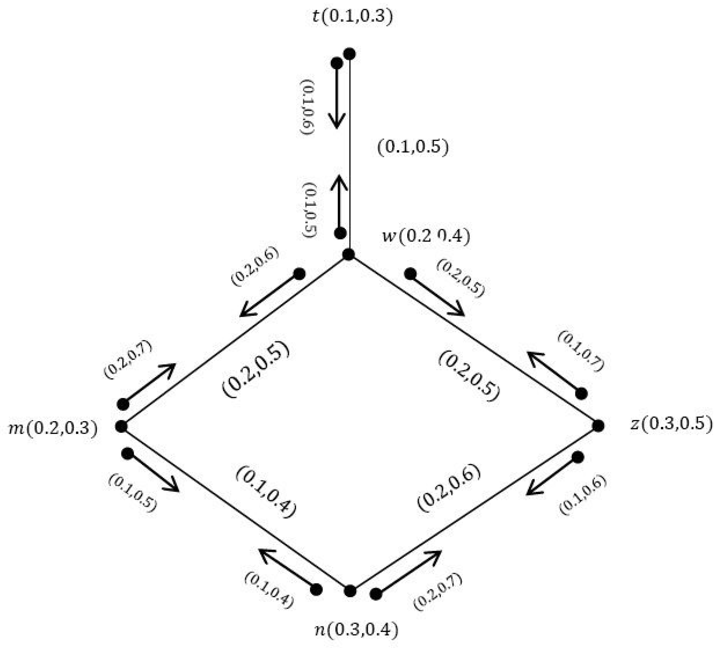 Symmetry 12 01885 g007