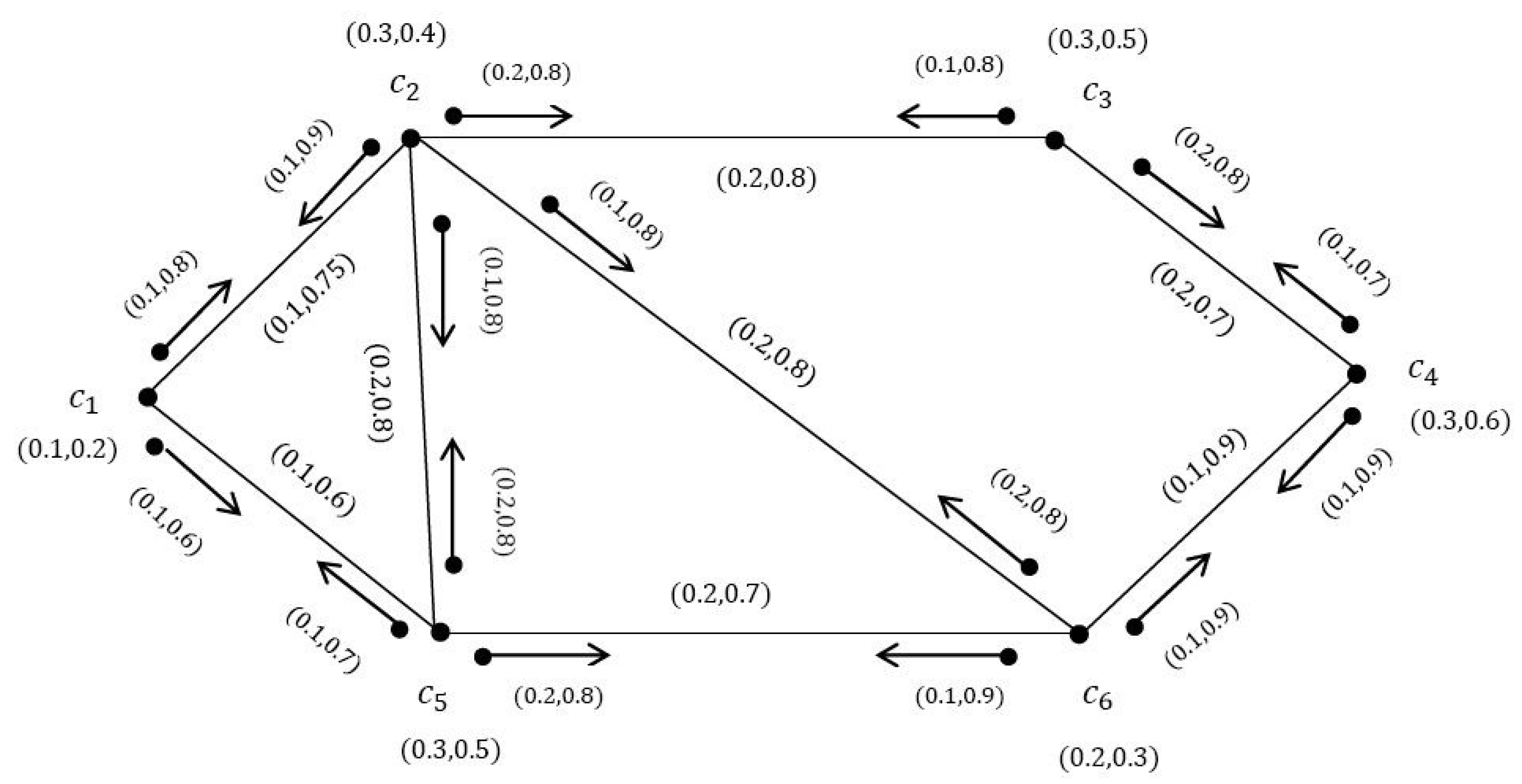 Symmetry 12 01885 g008