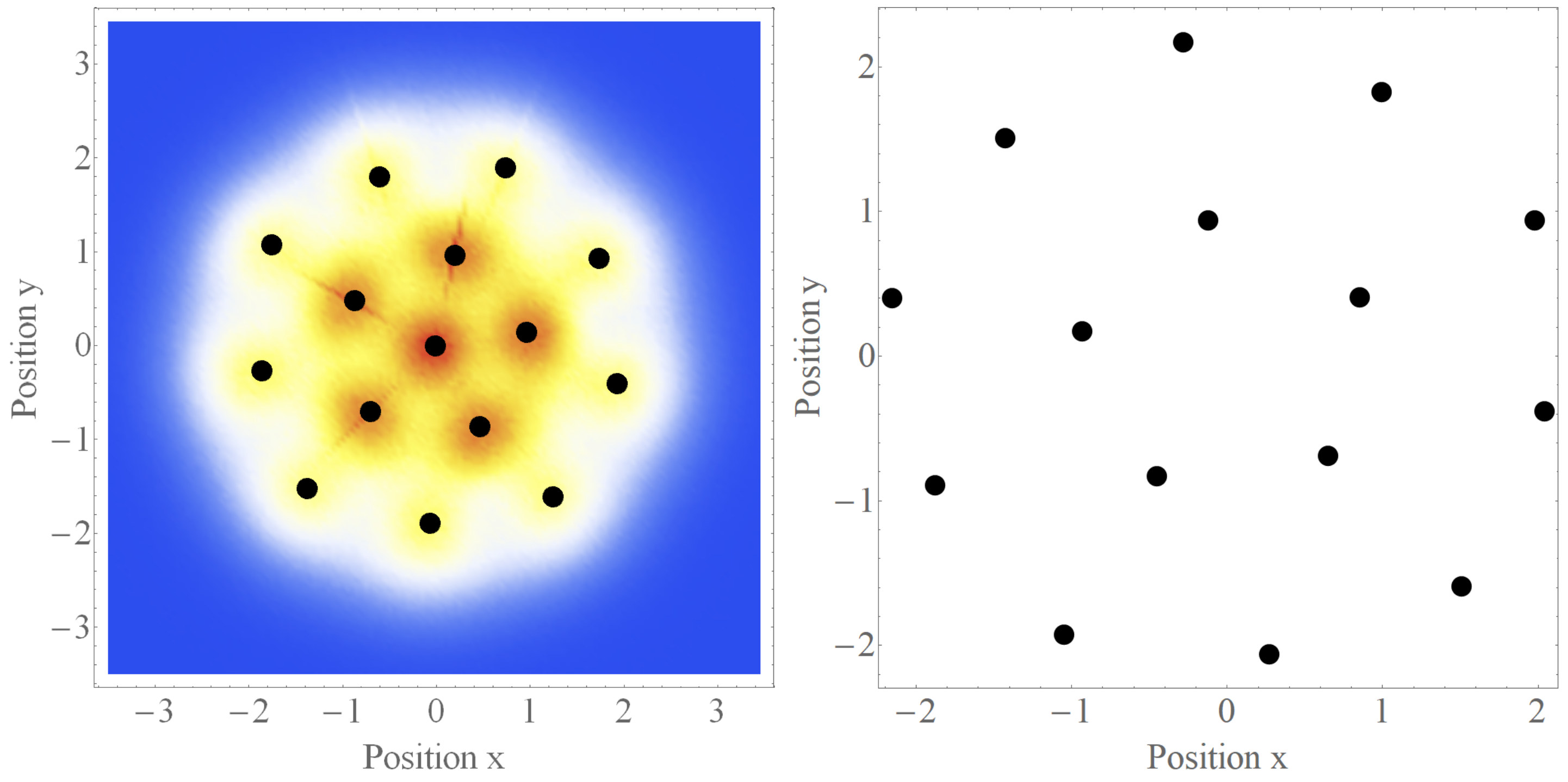 Symmetry 12 01886 g003
