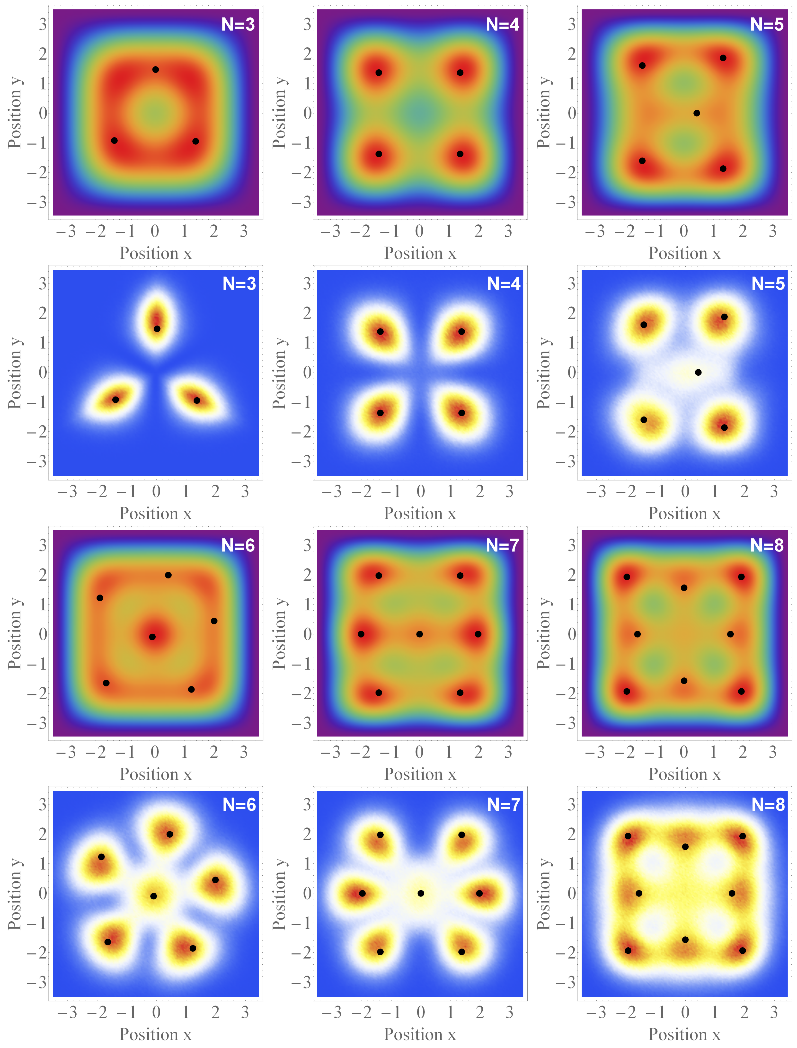 Symmetry 12 01886 g006