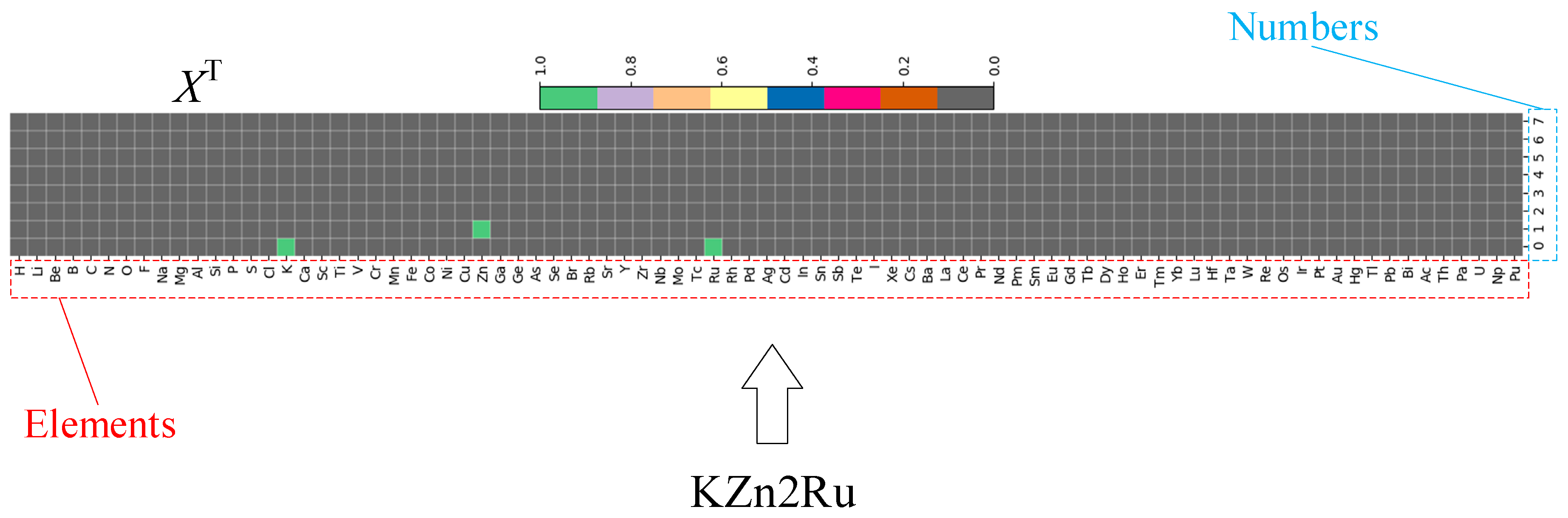 Symmetry 12 01889 g001 Symmetry 12 01889 g001
