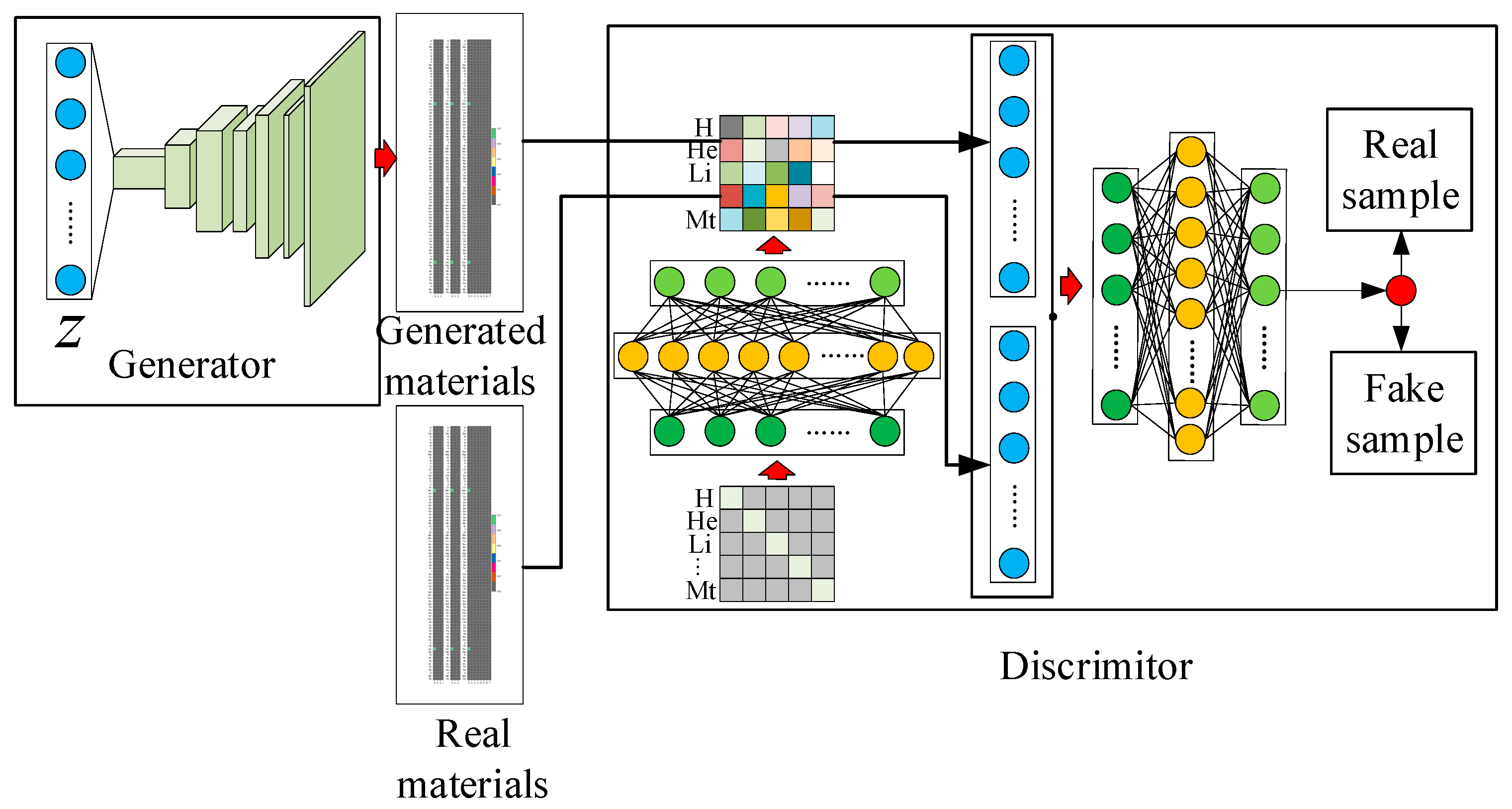 Symmetry 12 01889 g002 Symmetry 12 01889 g002