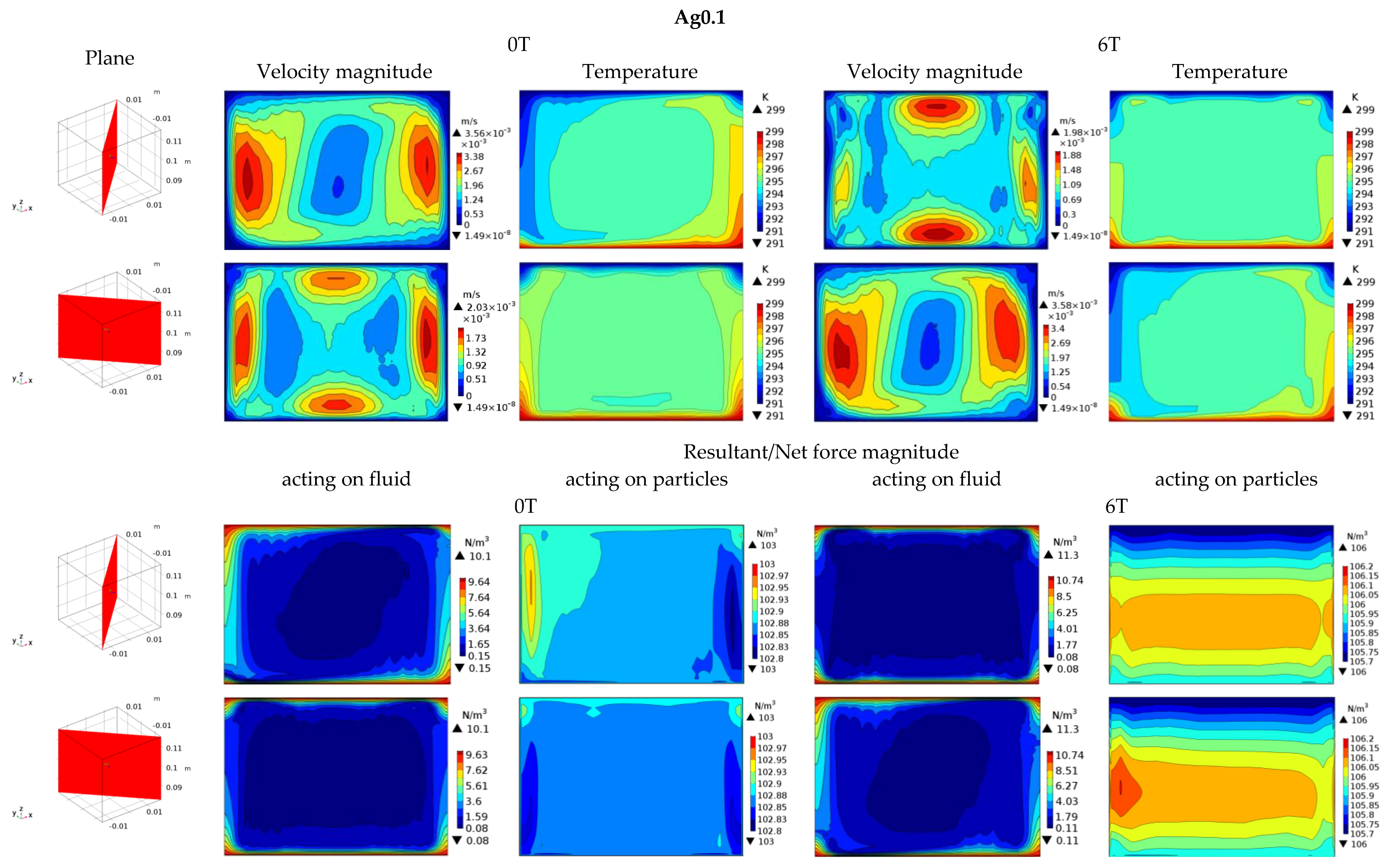 Symmetry 12 01891 g003