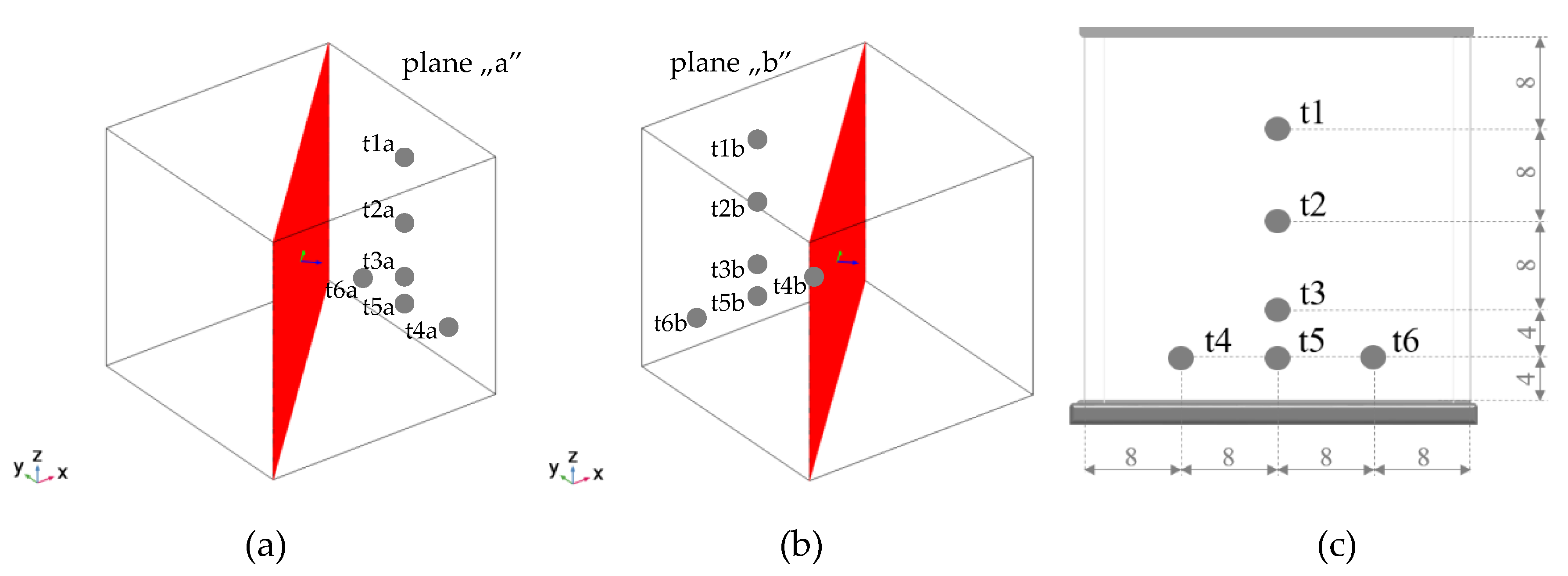 Symmetry 12 01891 g006