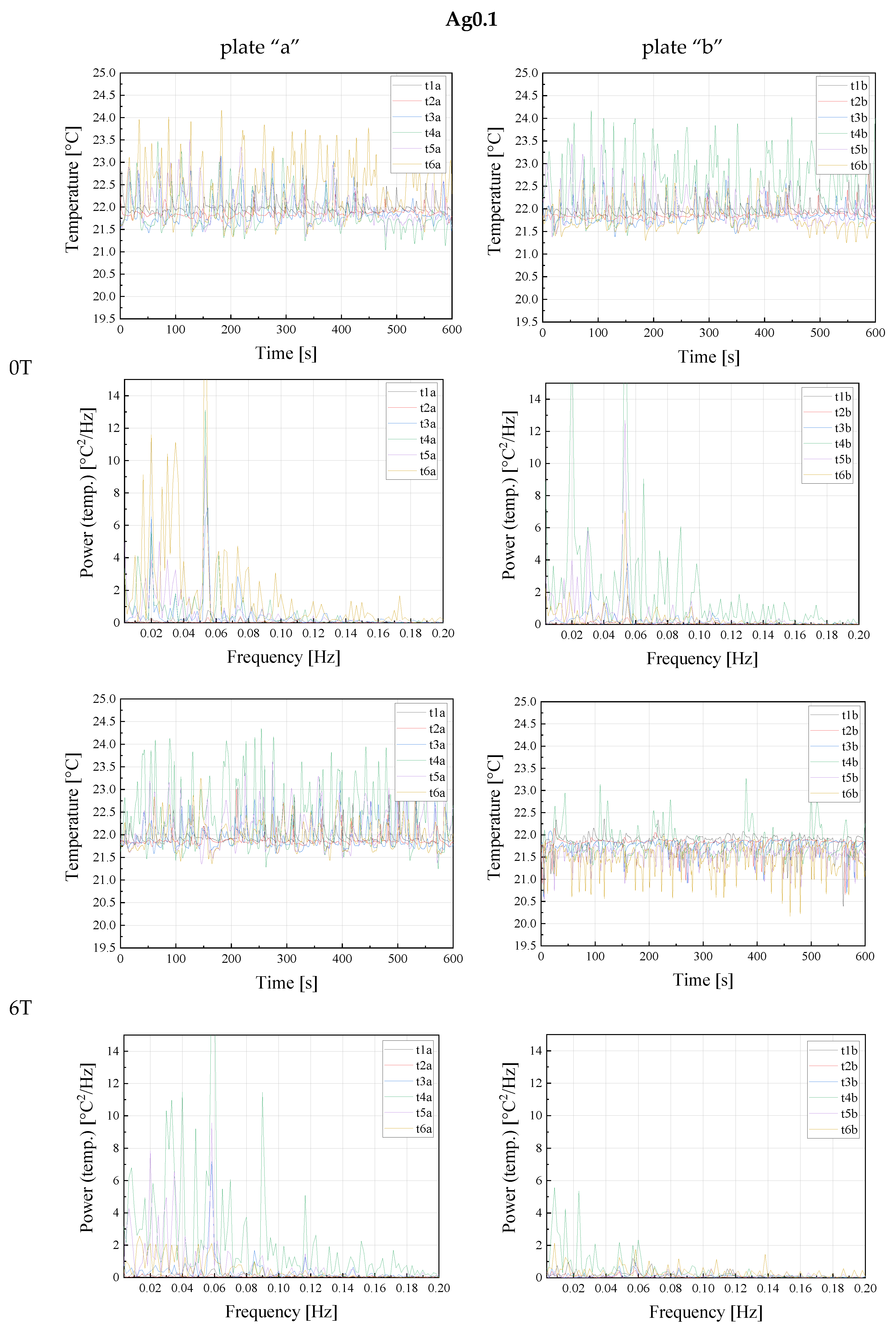 Symmetry 12 01891 g007
