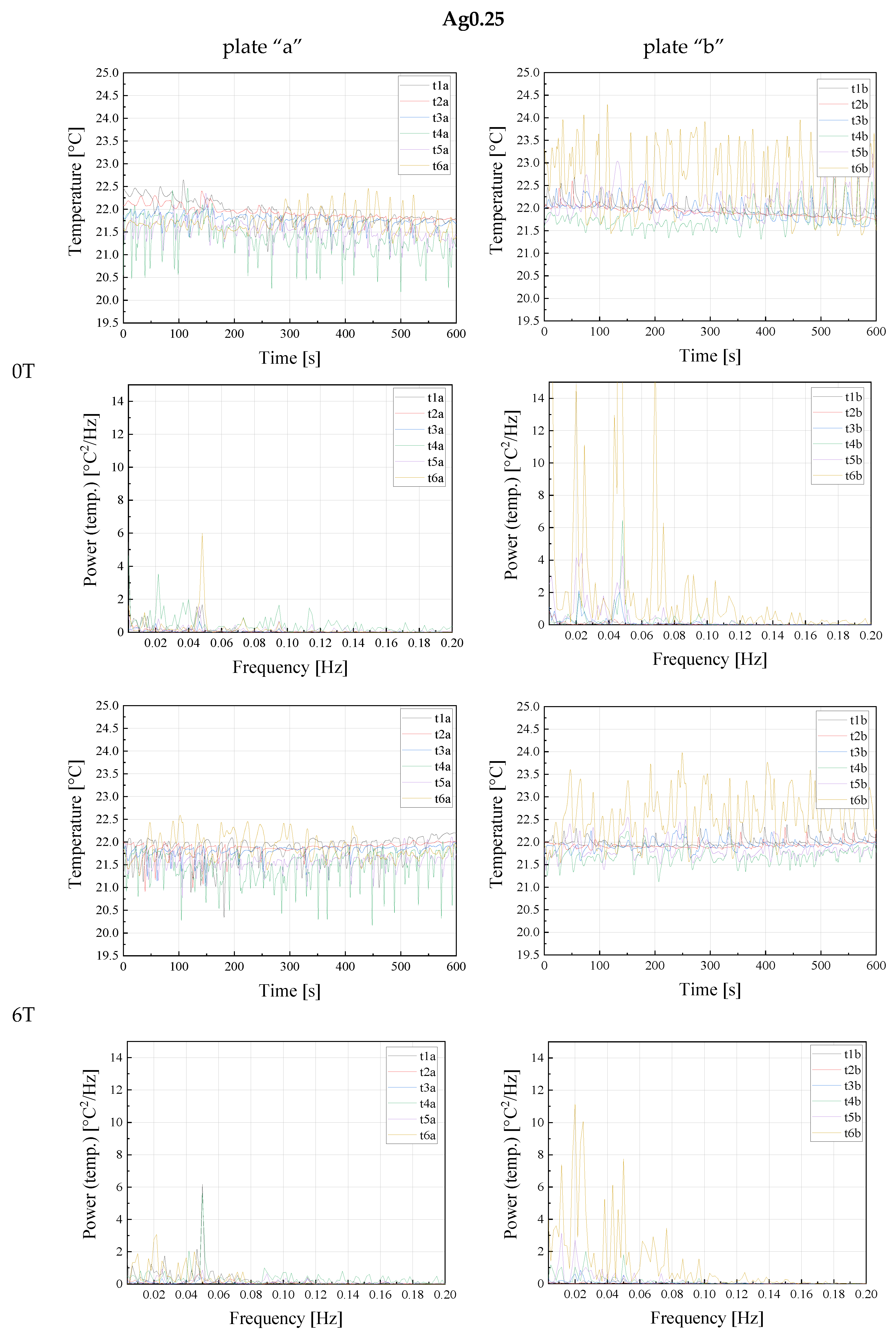 Symmetry 12 01891 g008