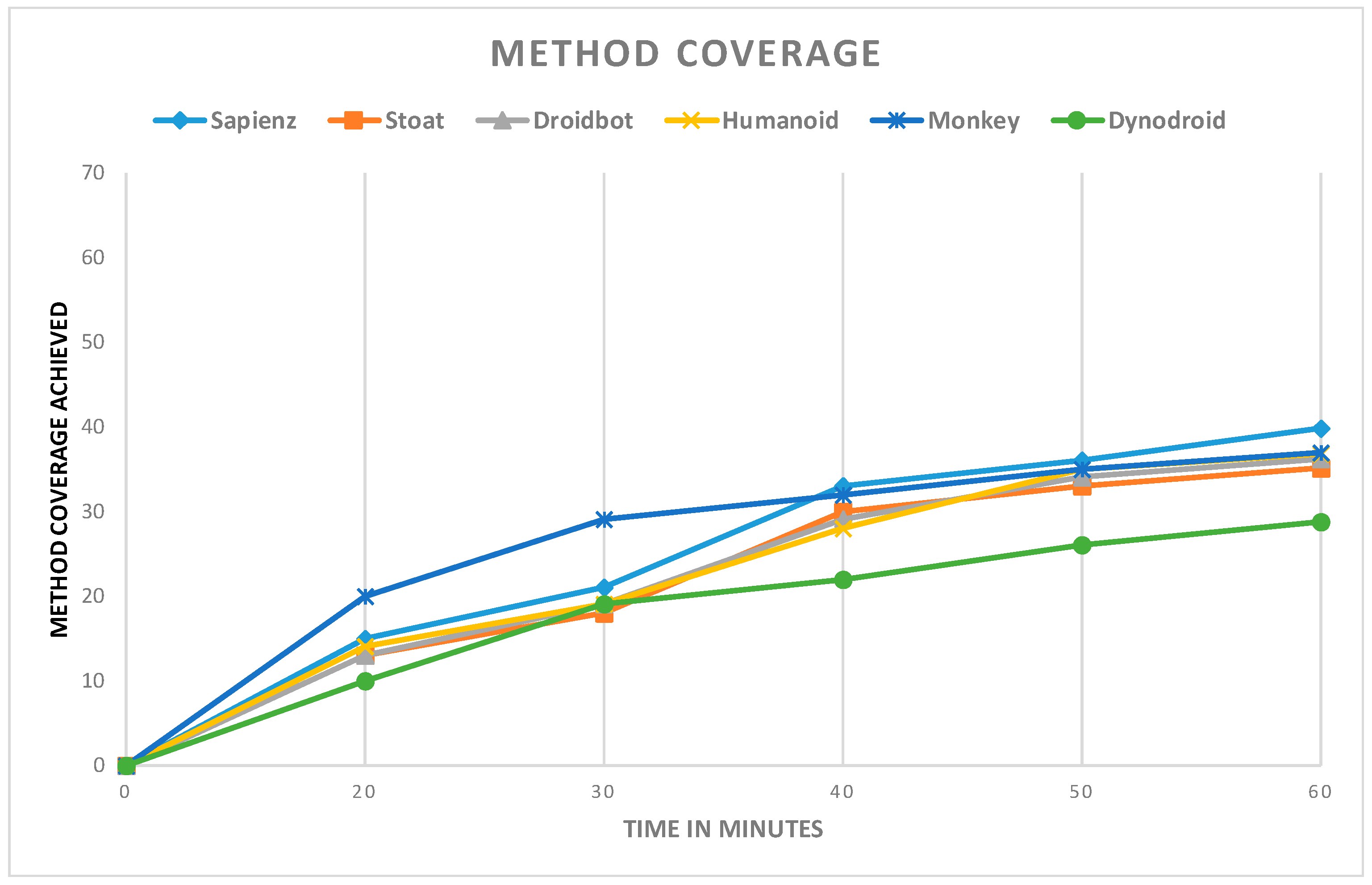 Symmetry 12 01894 g003